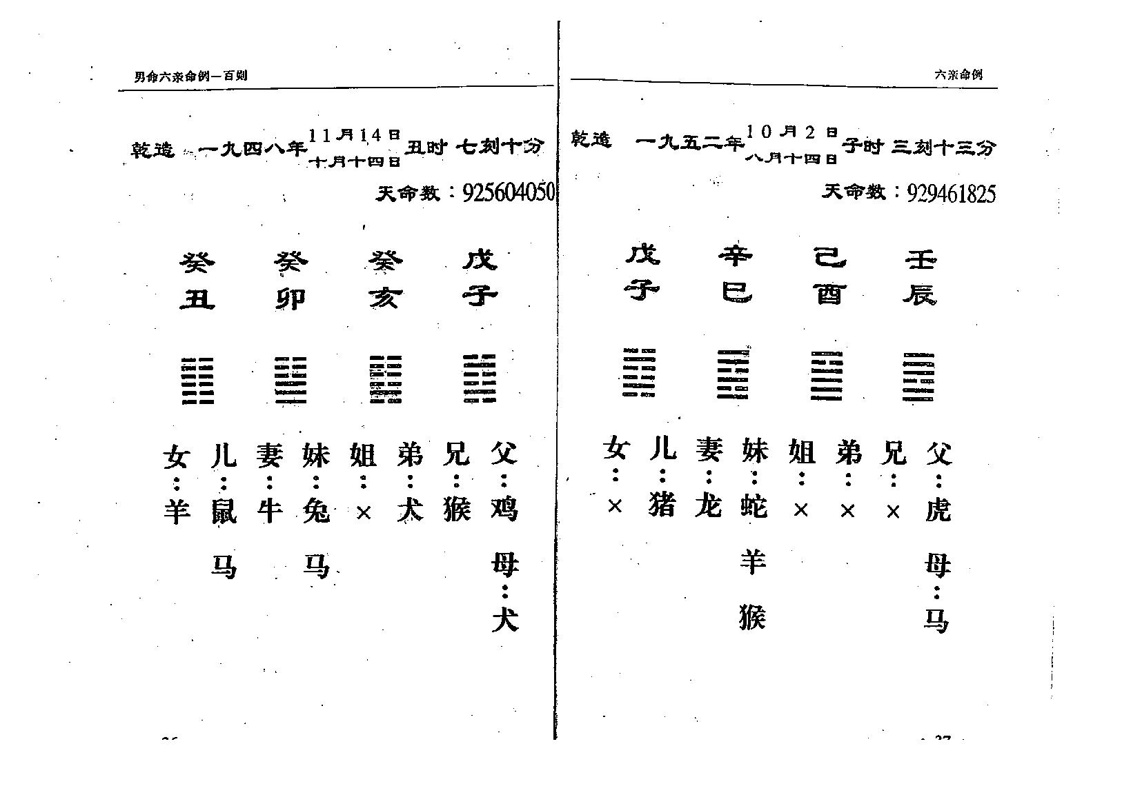 曹展硕-铁板神数六亲命例二百例.pdf_第21页