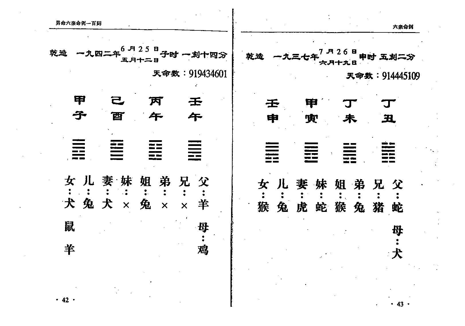 曹展硕-铁板神数六亲命例二百例.pdf_第24页