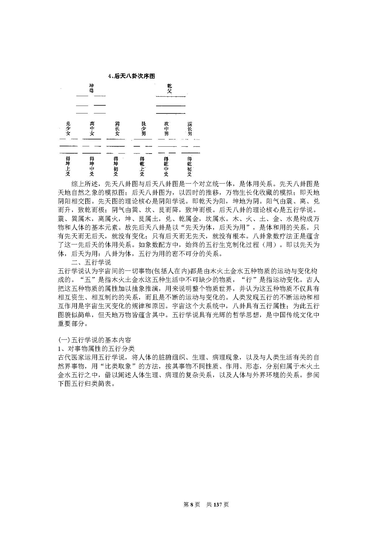 李山玉-《神奇的八卦象数疗法》.pdf_第8页