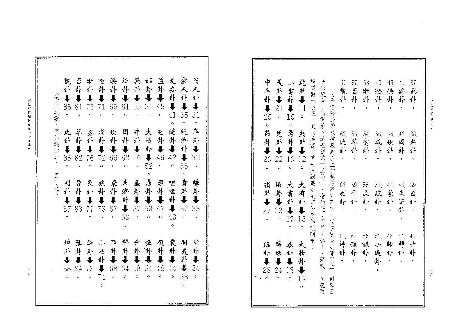 林炎成-洛阳派铁版神数点窍秘笈.pdf_第10页