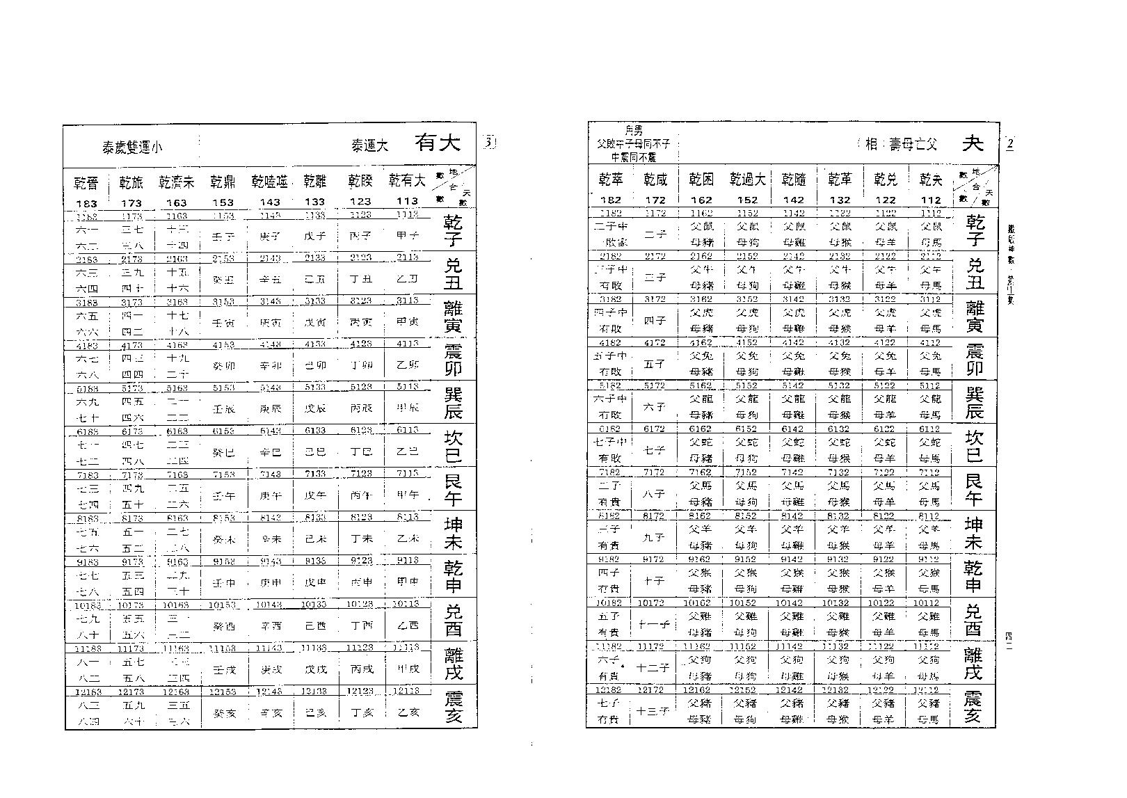 林炎成-洛阳派铁版神数点窍秘笈.pdf_第24页