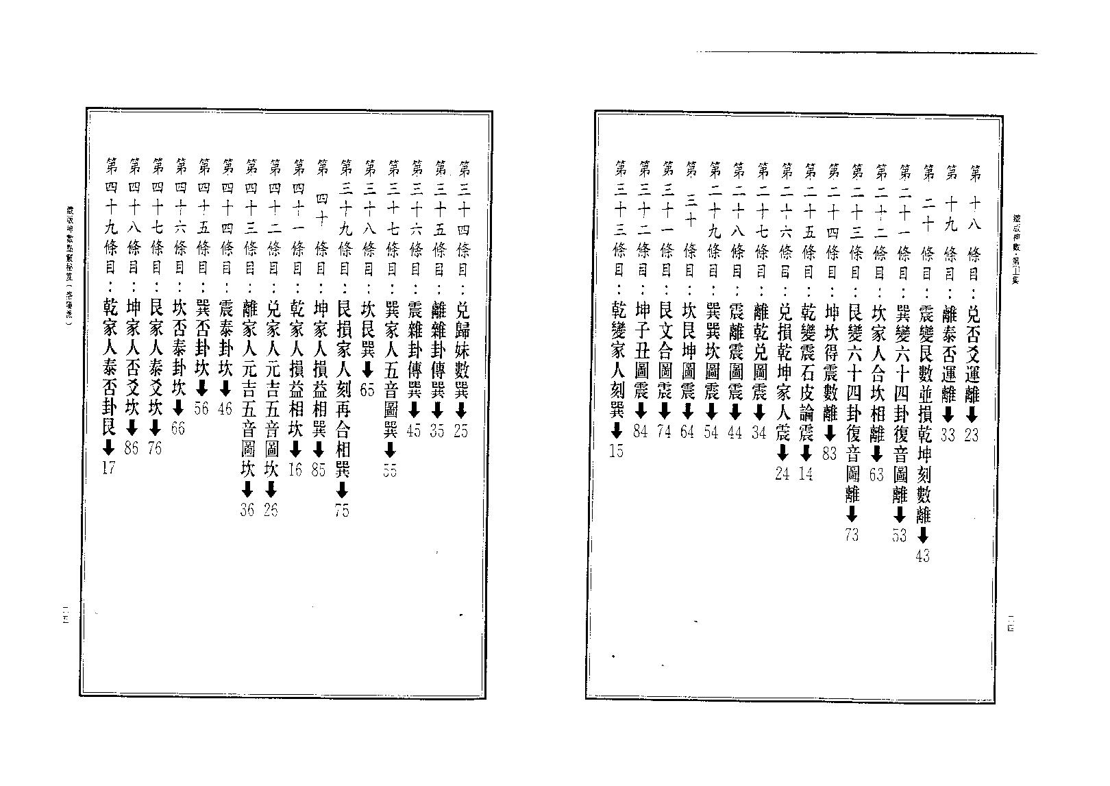 林炎成-洛阳派铁版神数点窍秘笈.pdf_第15页