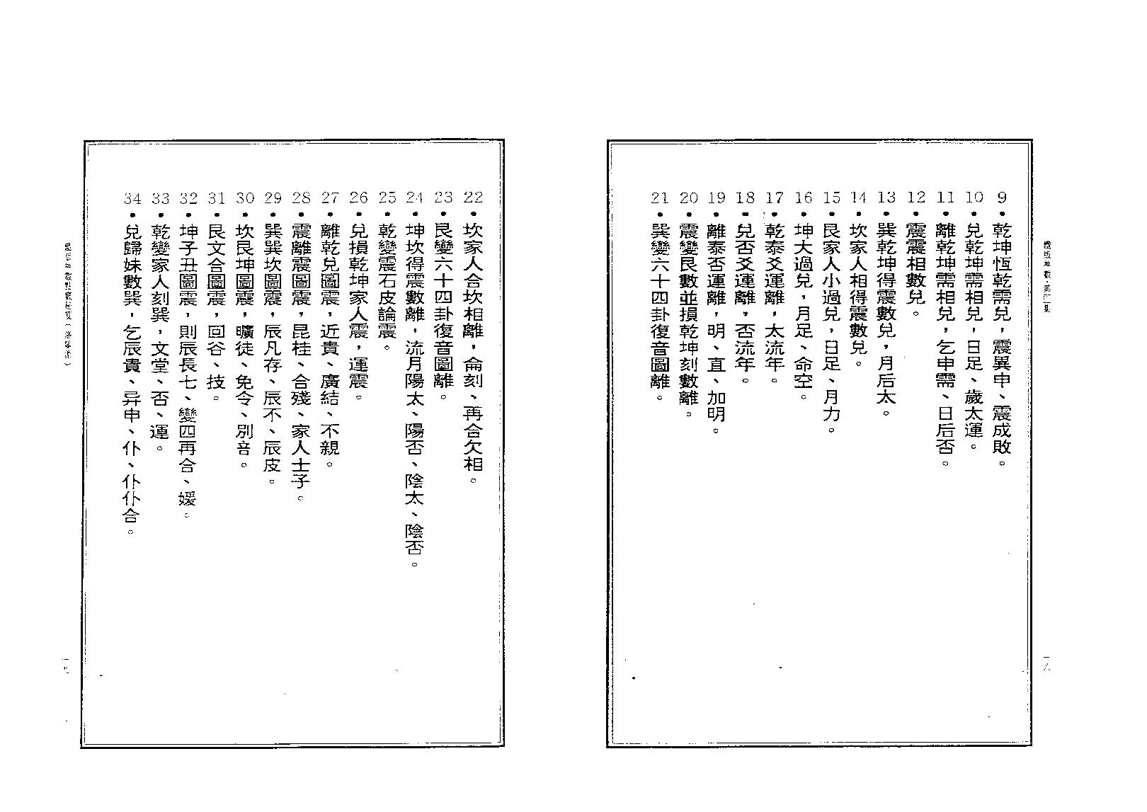 林炎成-洛阳派铁版神数点窍秘笈.pdf_第12页