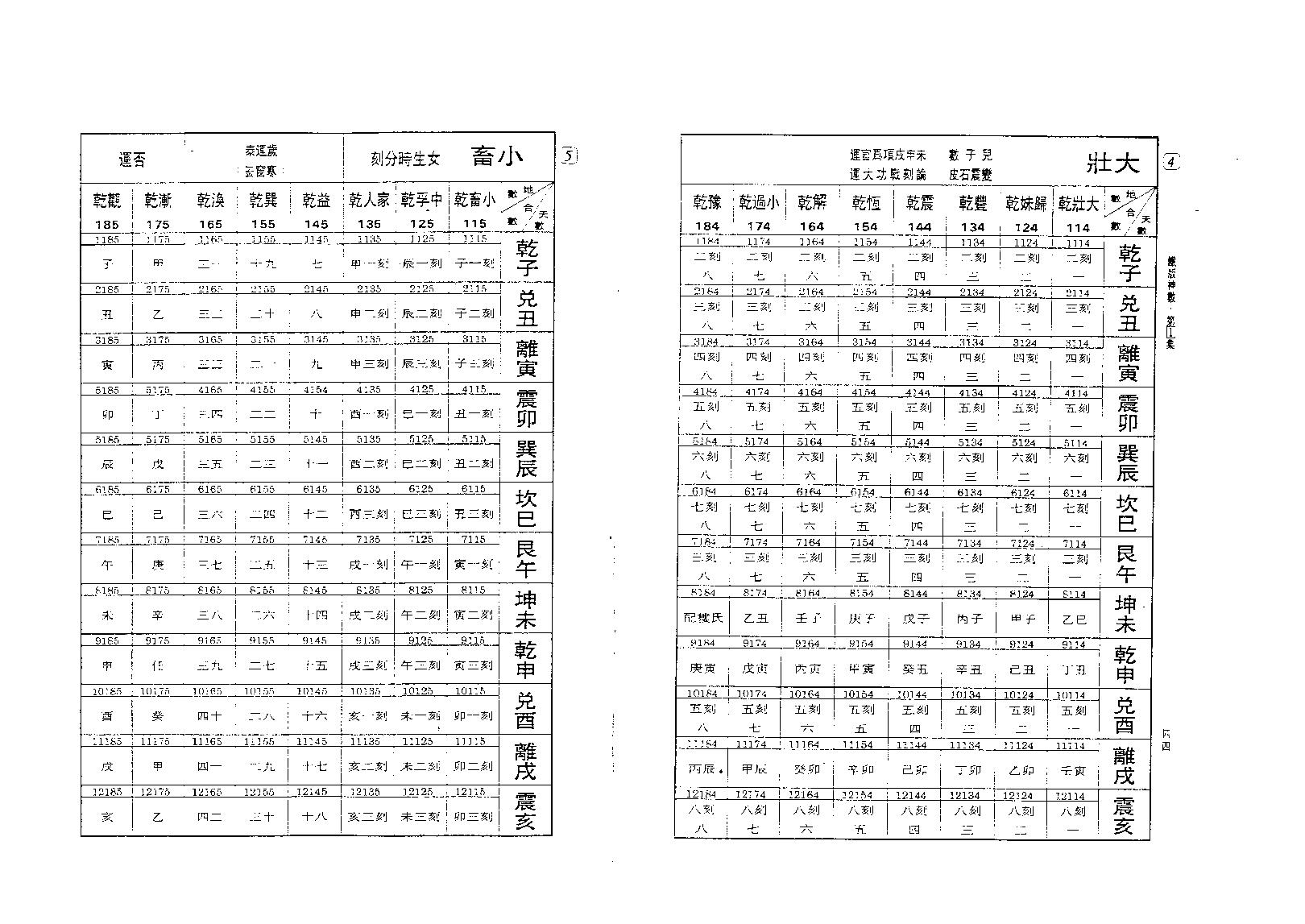 林炎成-洛阳派铁版神数点窍秘笈.pdf_第25页