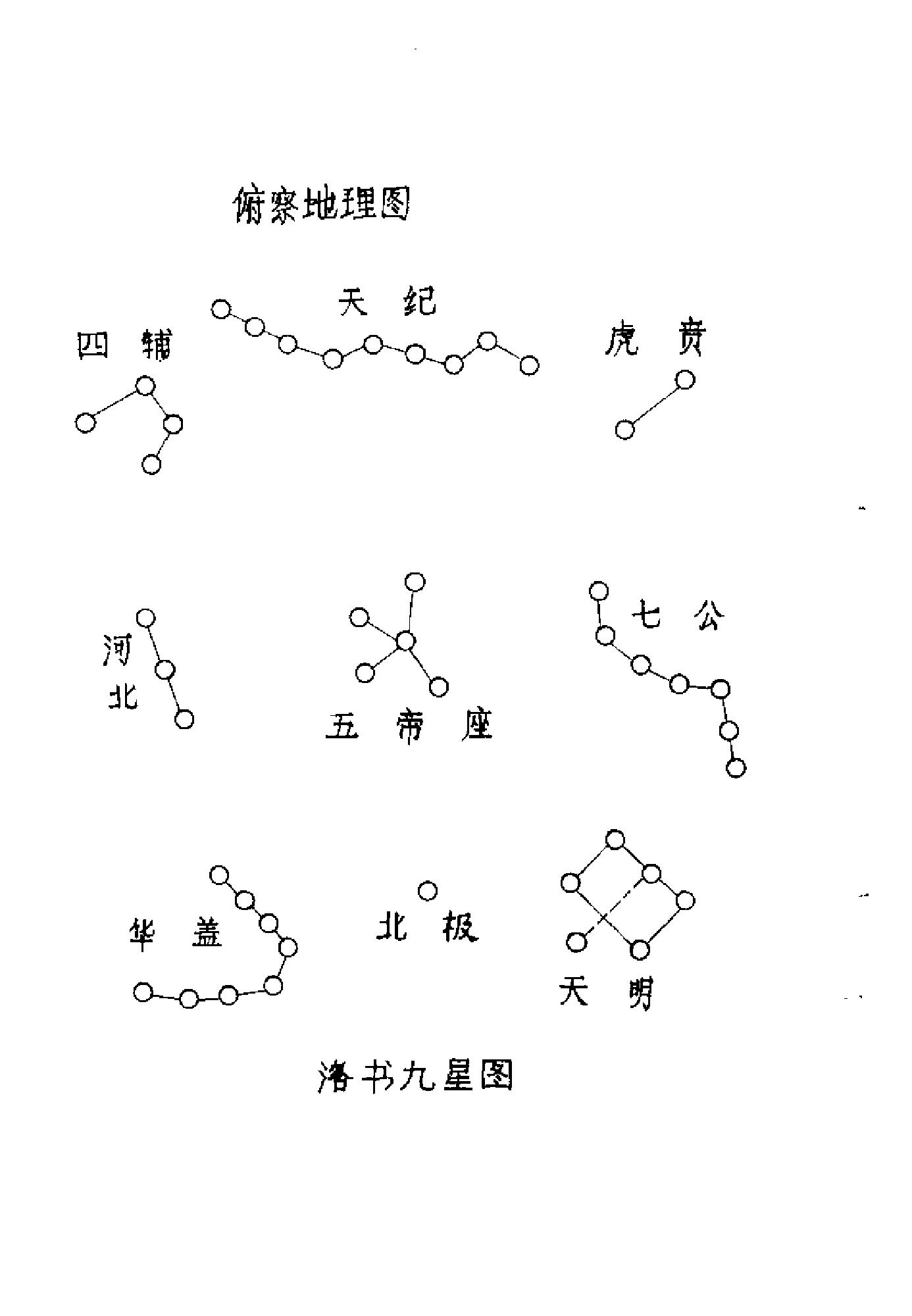 果老-南极神数.pdf_第12页