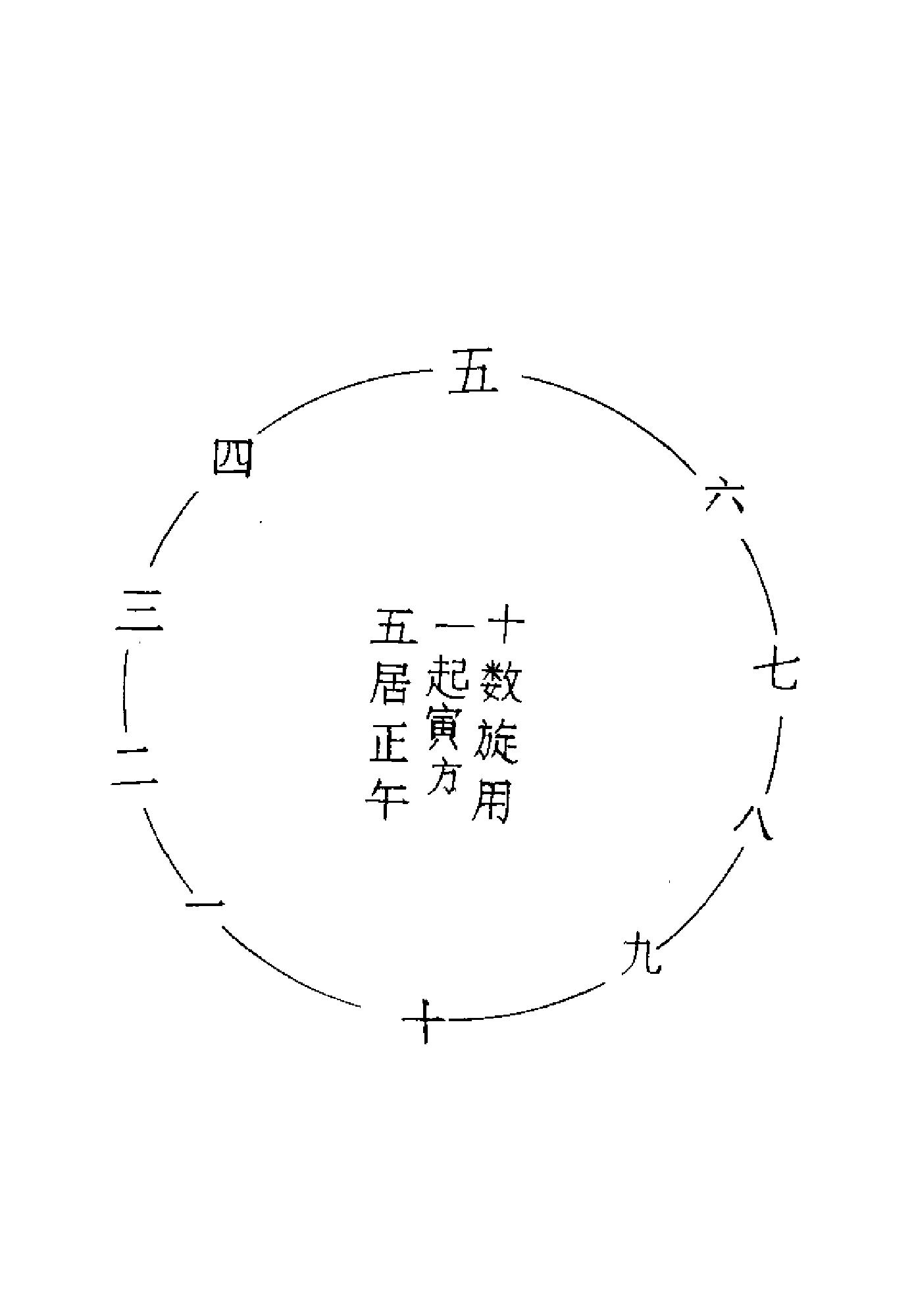 果老-南极神数.pdf_第17页