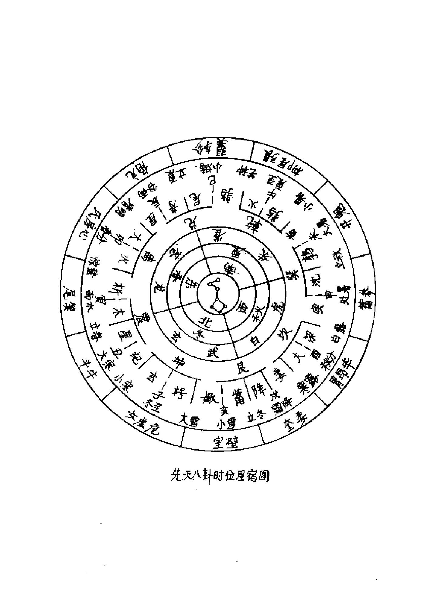 果老-南极神数.pdf_第15页