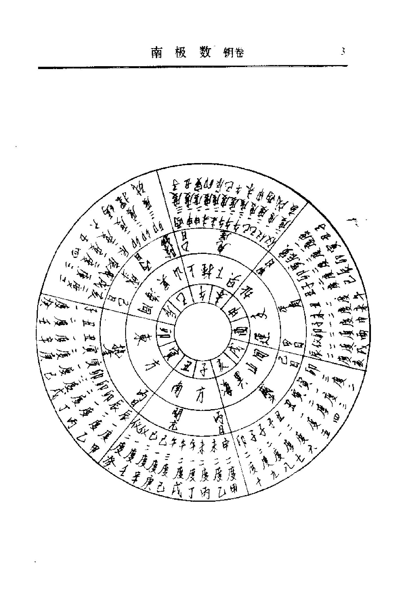 果老-南极神数.pdf_第22页