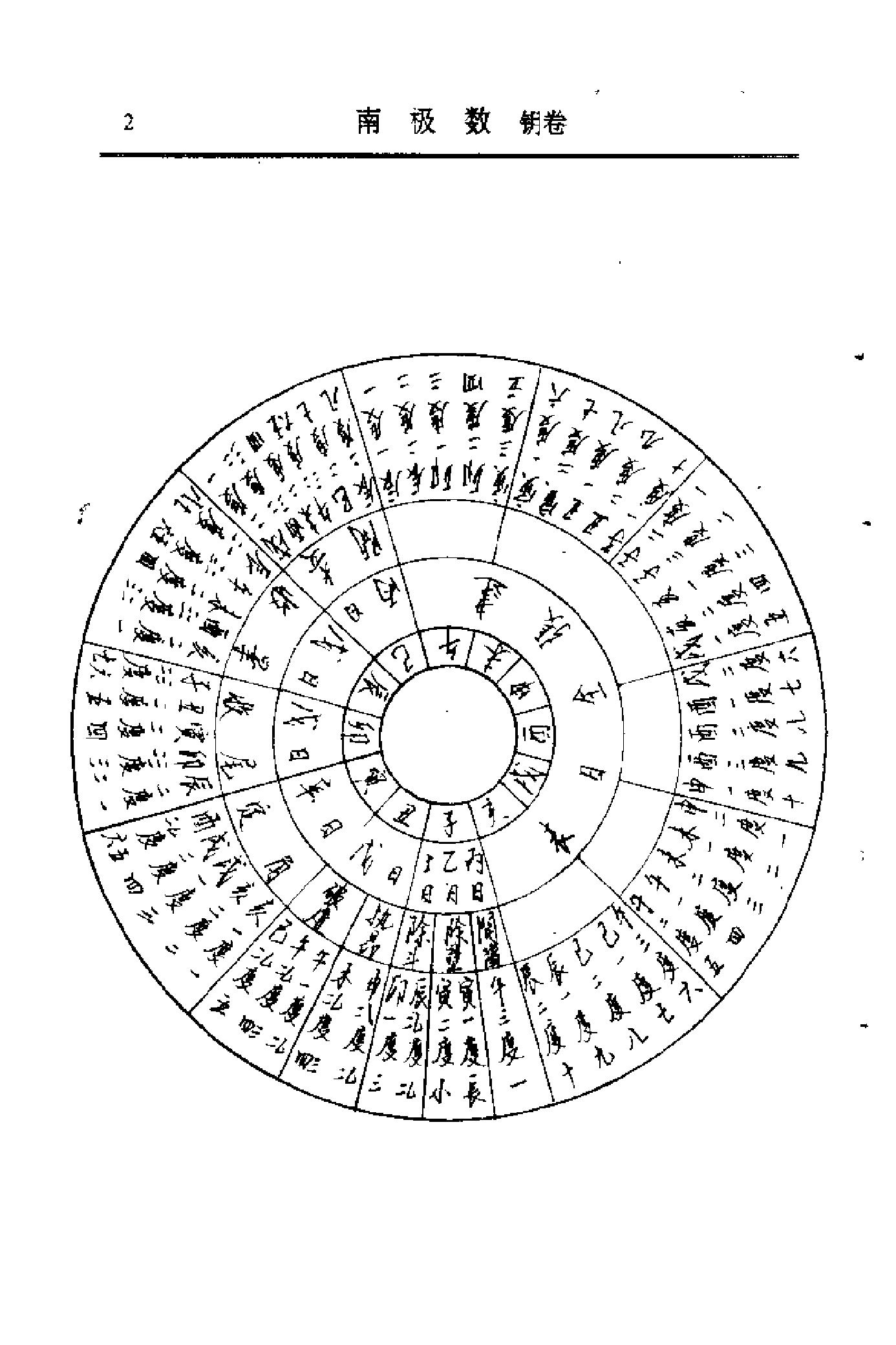 果老-南极神数.pdf_第21页