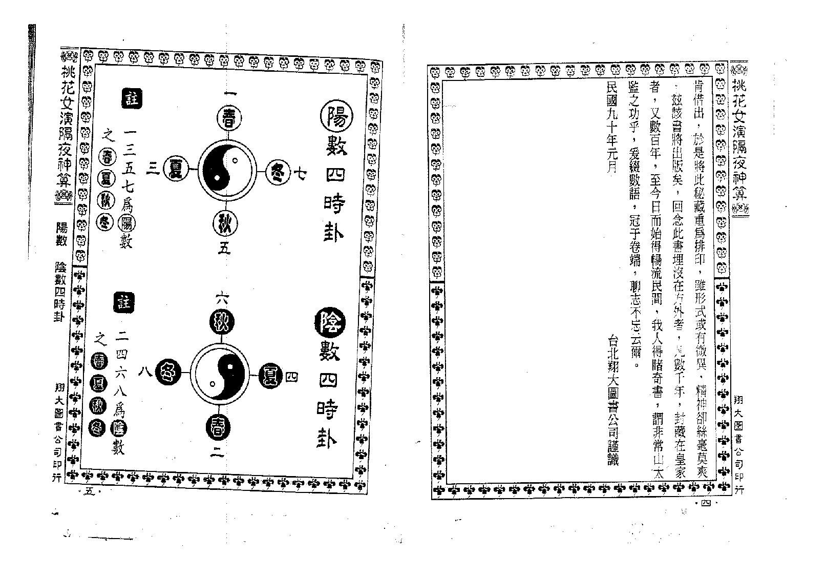 桃花女-桃花女演数隔夜神算_附桃花女与周公门法.pdf_第6页