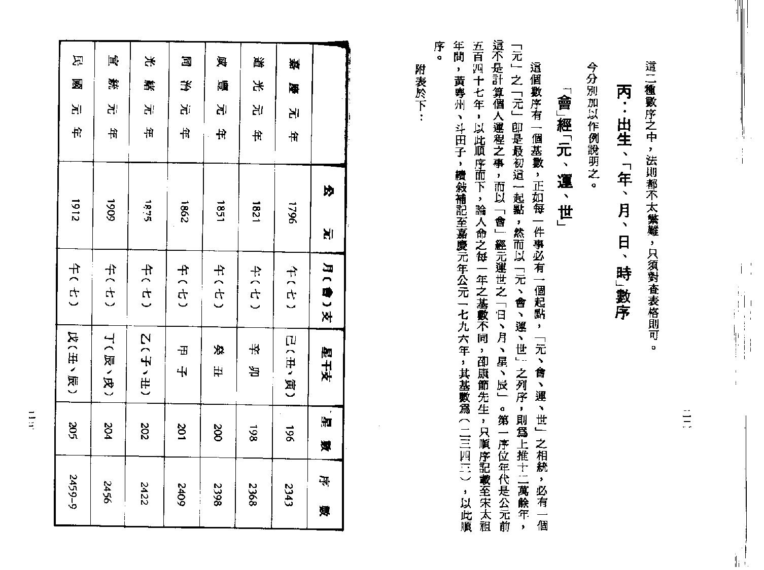 梁湘润-铁板神数.pdf_第16页