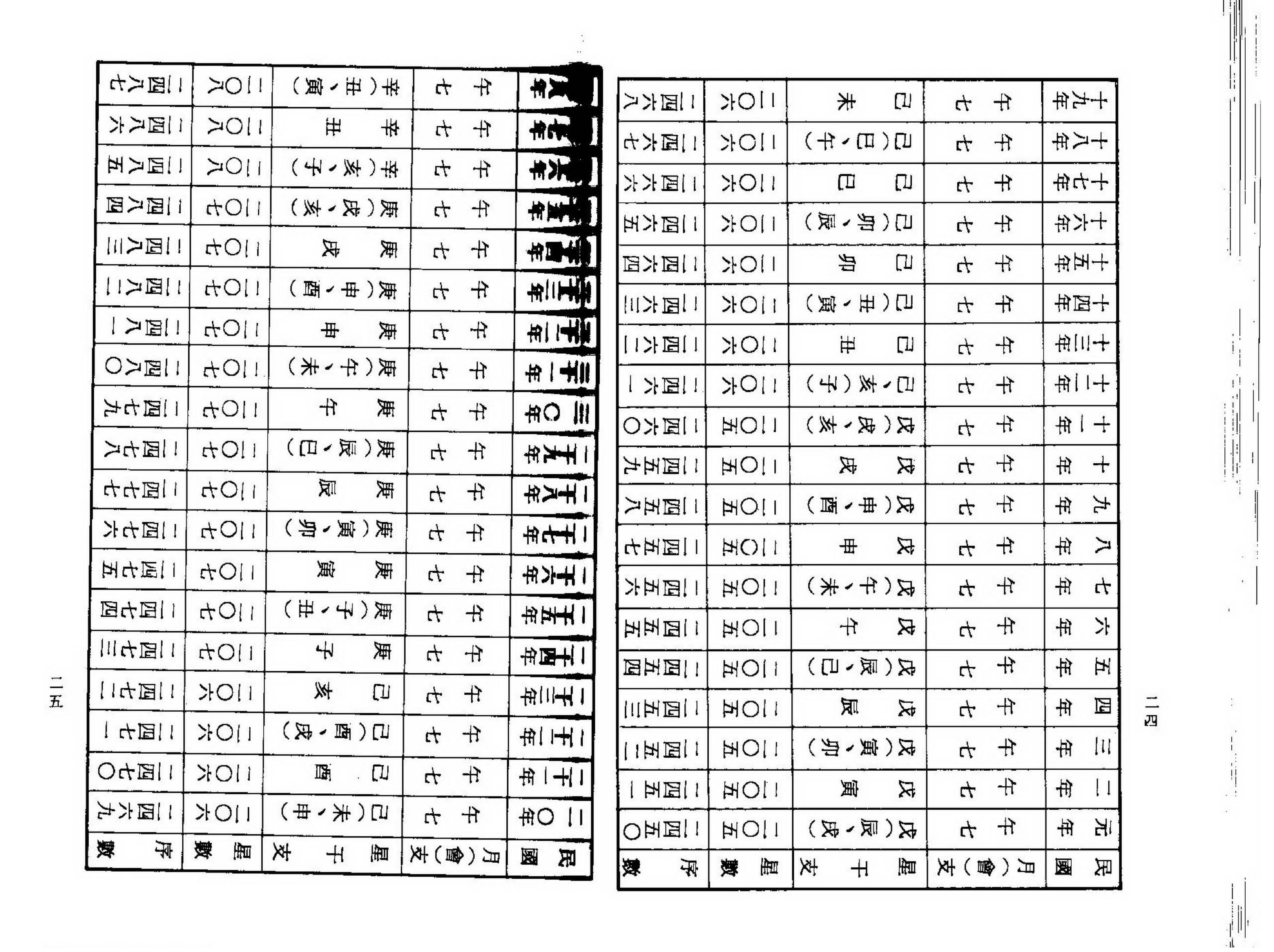 梁湘润-铁版神数.pdf_第16页