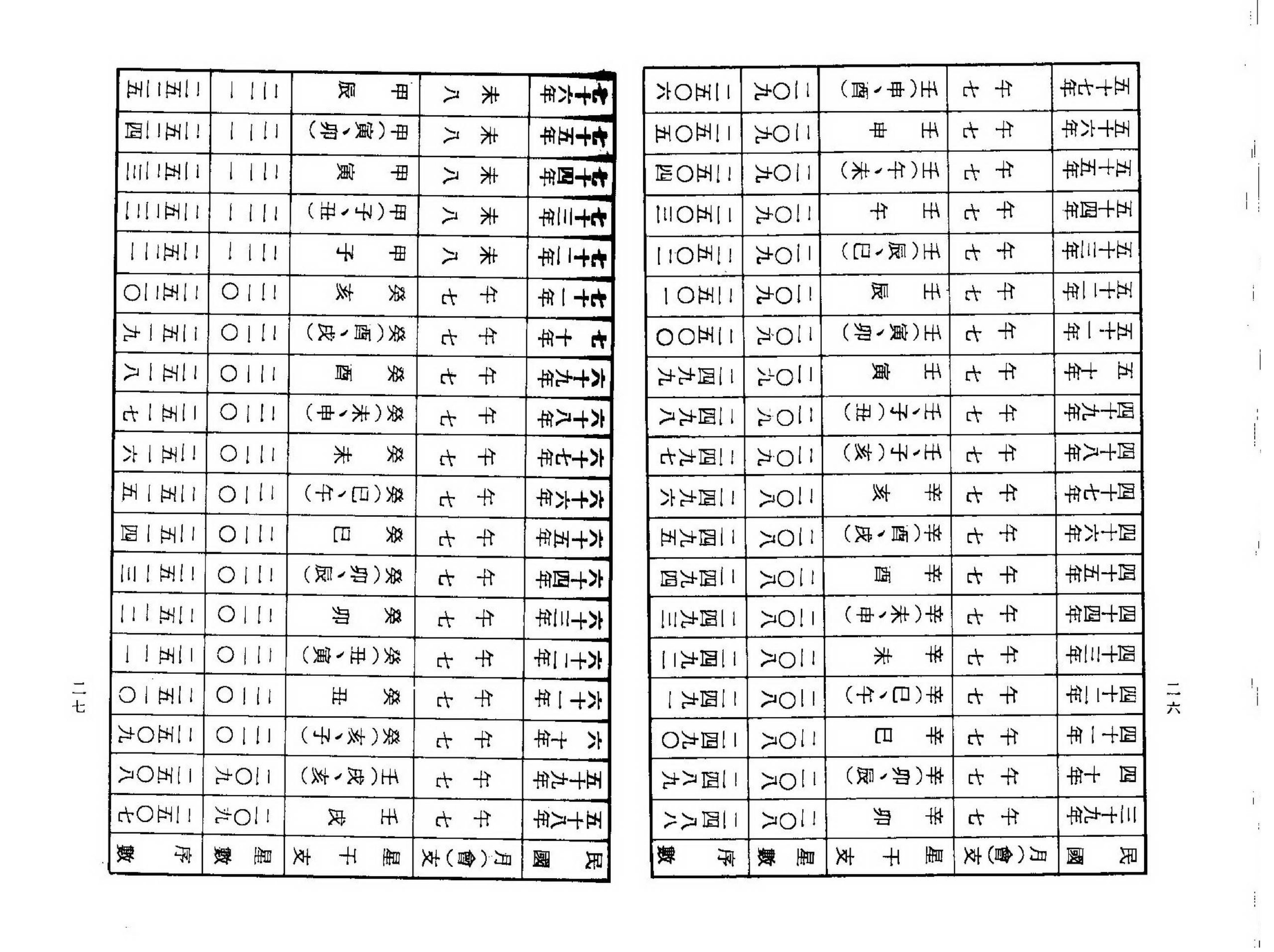 梁湘润-铁版神数.pdf_第17页