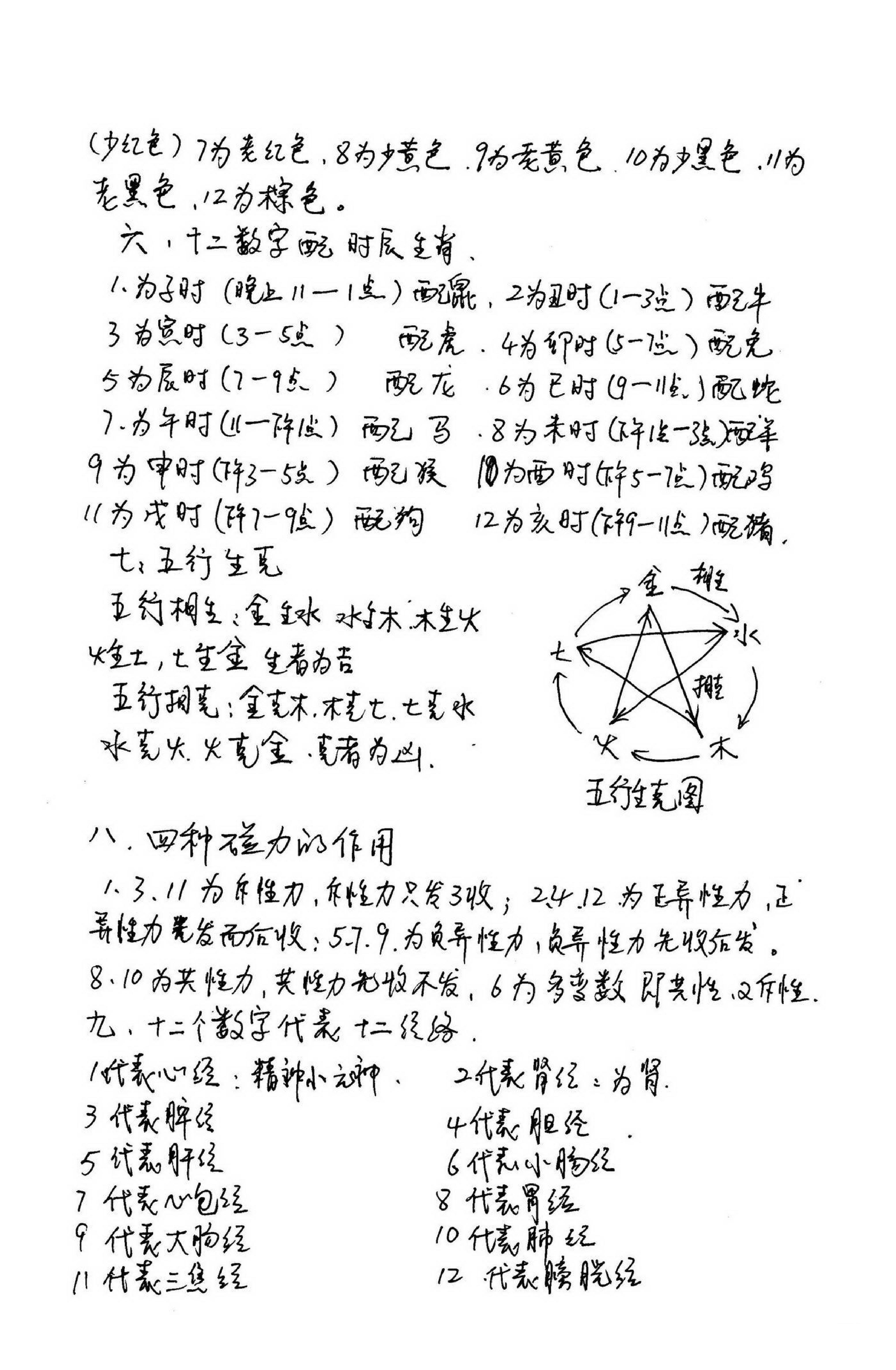 江远明-数字神断手抄秘本.pdf_第3页