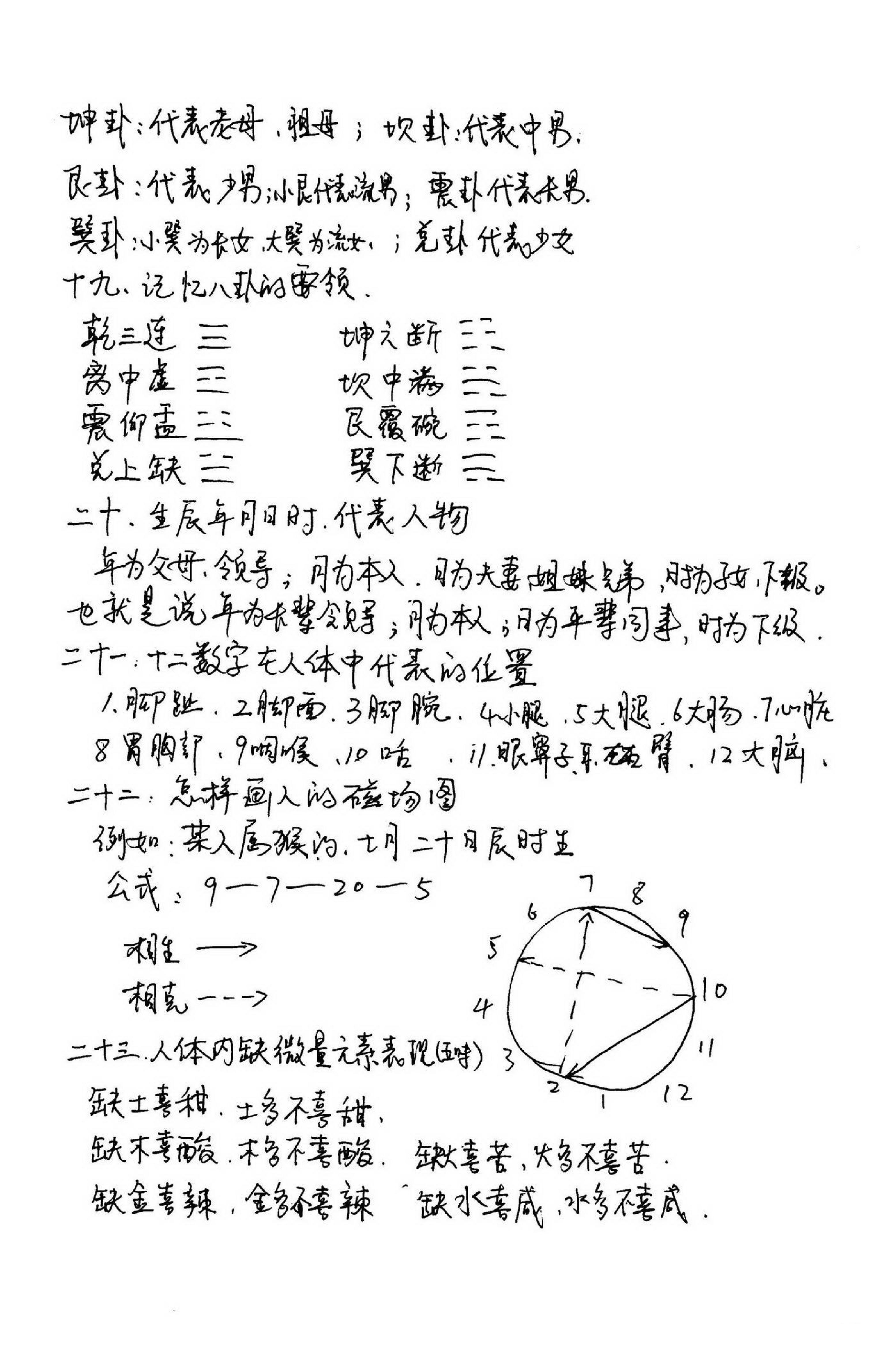 江远明-数字神断手抄秘本.pdf_第6页