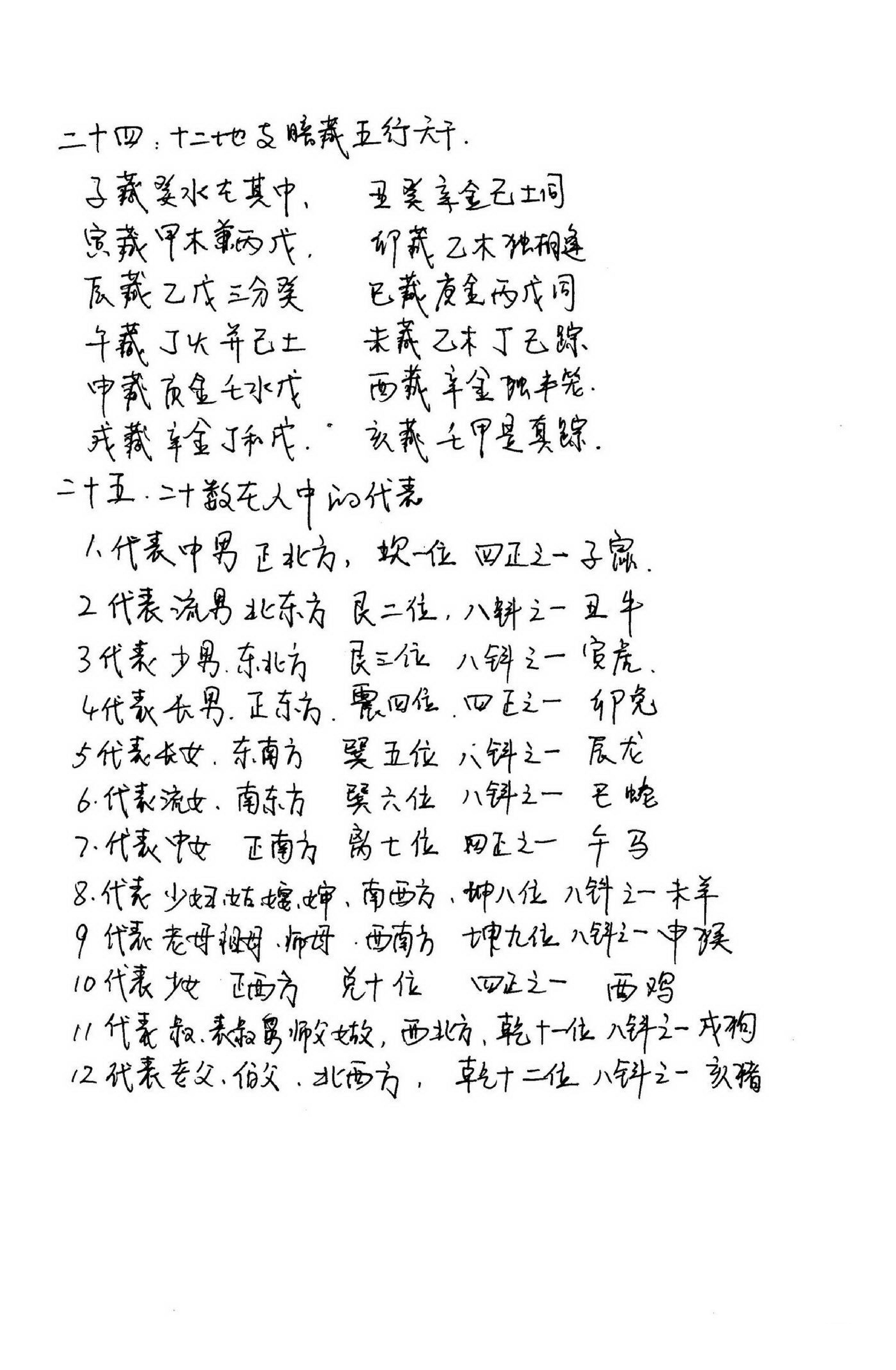 江远明-数字神断手抄秘本.pdf_第7页