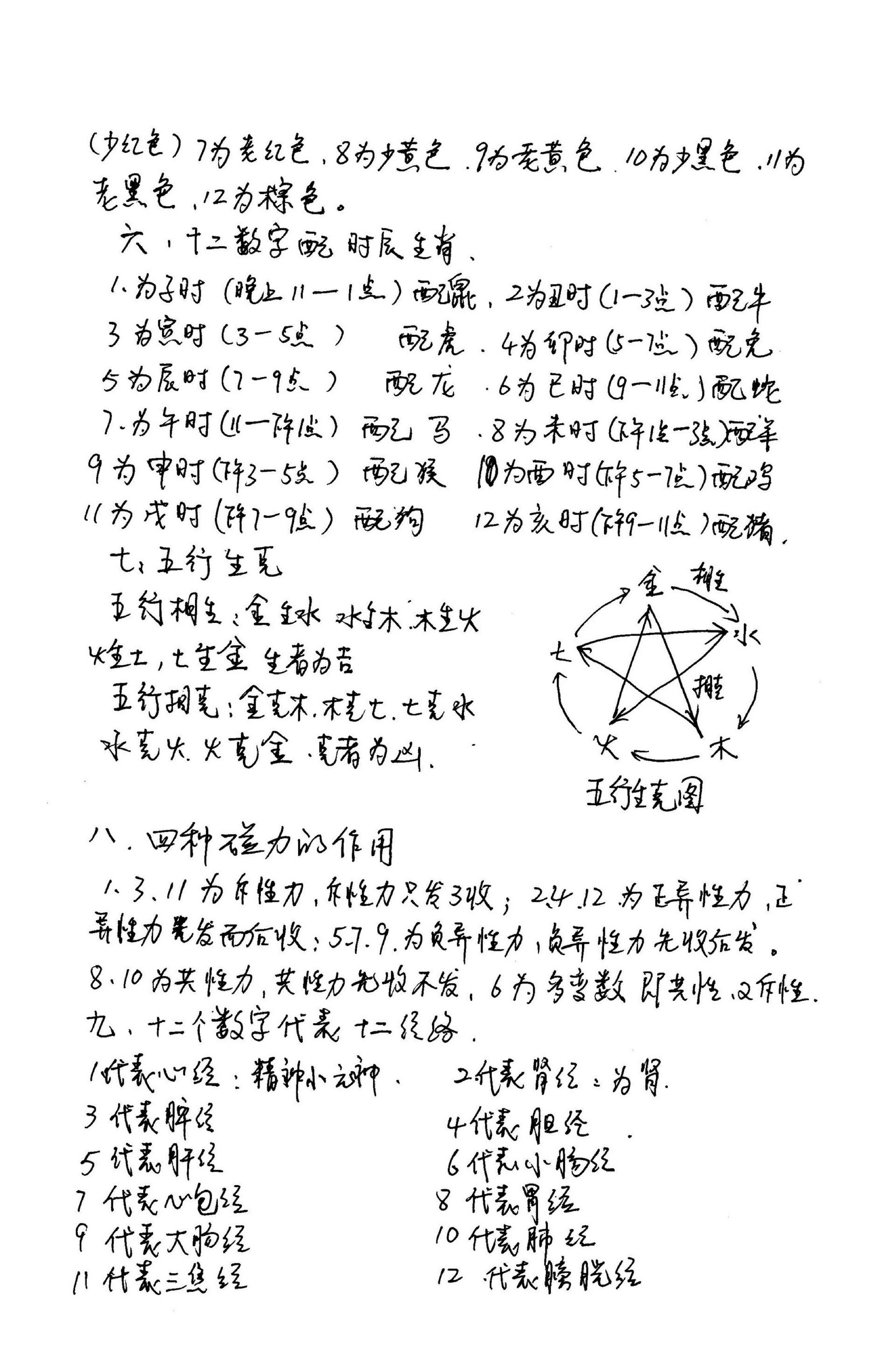 江远明-数字神断预测学秘本.pdf_第3页