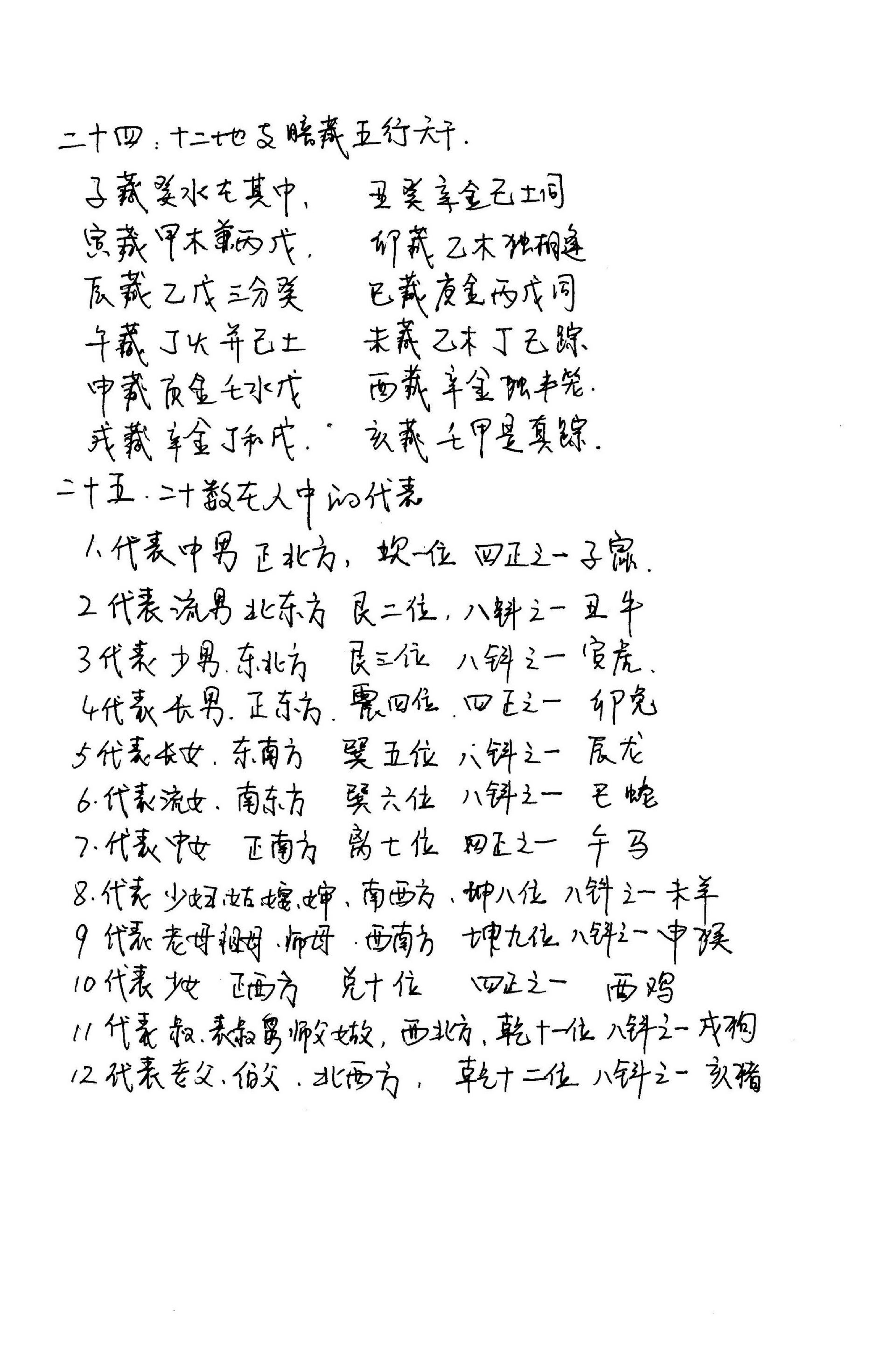 江远明-数字神断预测学秘本.pdf_第7页