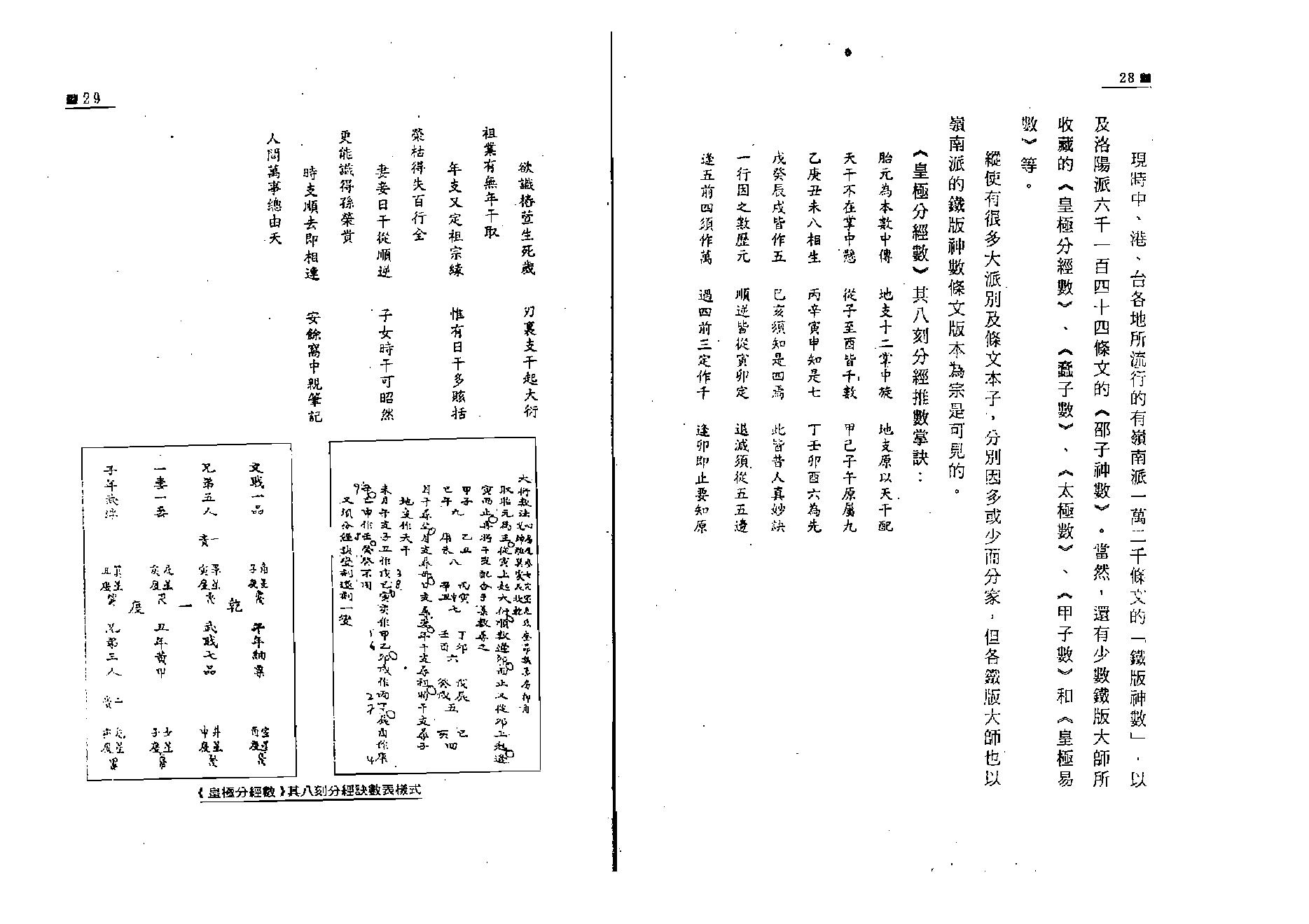 江静川-铁版神数正论_上.pdf_第15页