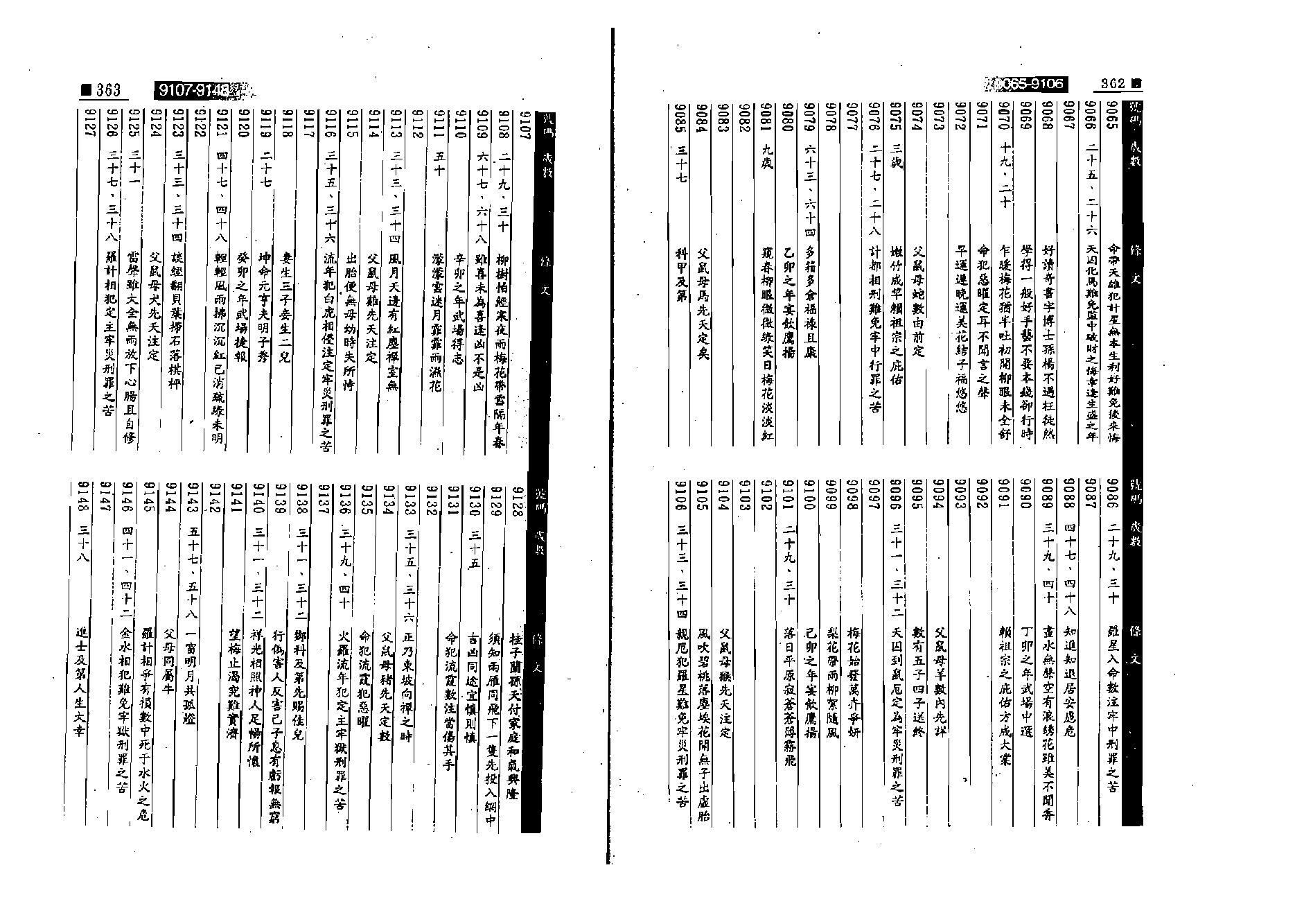 江静川-铁版神数正论_下.pdf_第22页