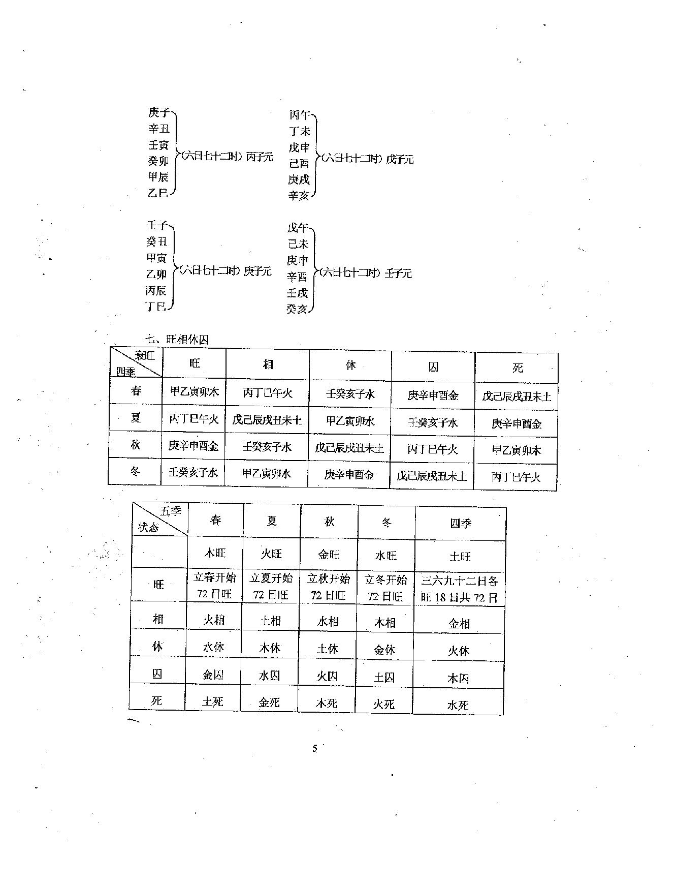 沈大力-太乙神数预测彩票法之一.pdf_第8页