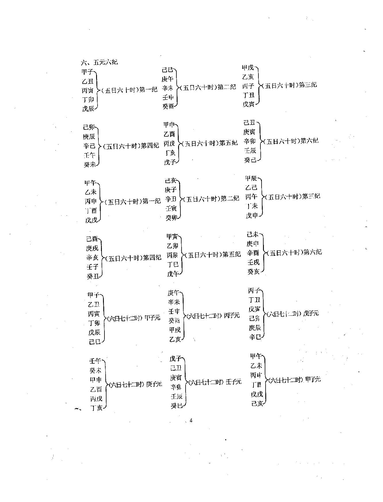 沈大力-太乙神数预测彩票法之一.pdf_第7页