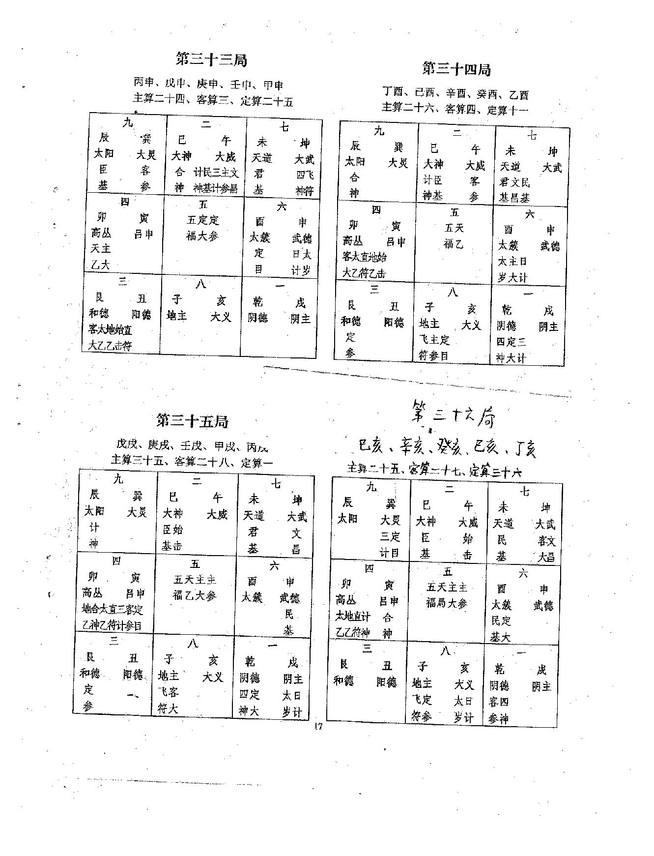 沈大力-太乙神数预测彩票法之一.pdf_第20页