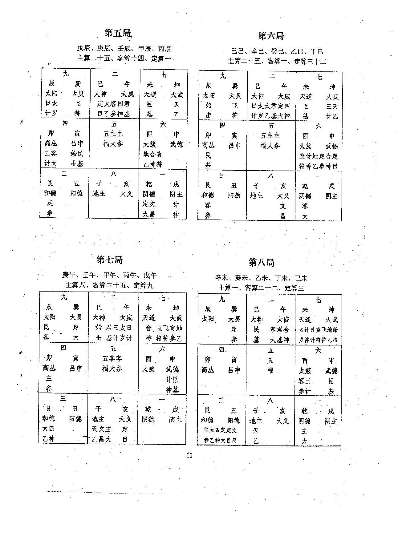 沈大力-太乙神数预测彩票法之一.pdf_第13页