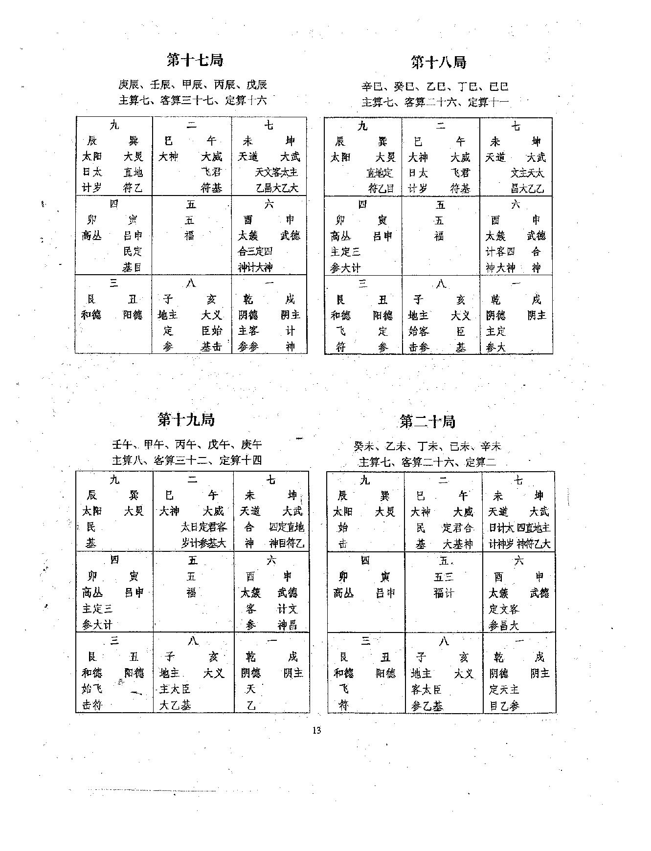 沈大力-太乙神数预测彩票法之一.pdf_第16页