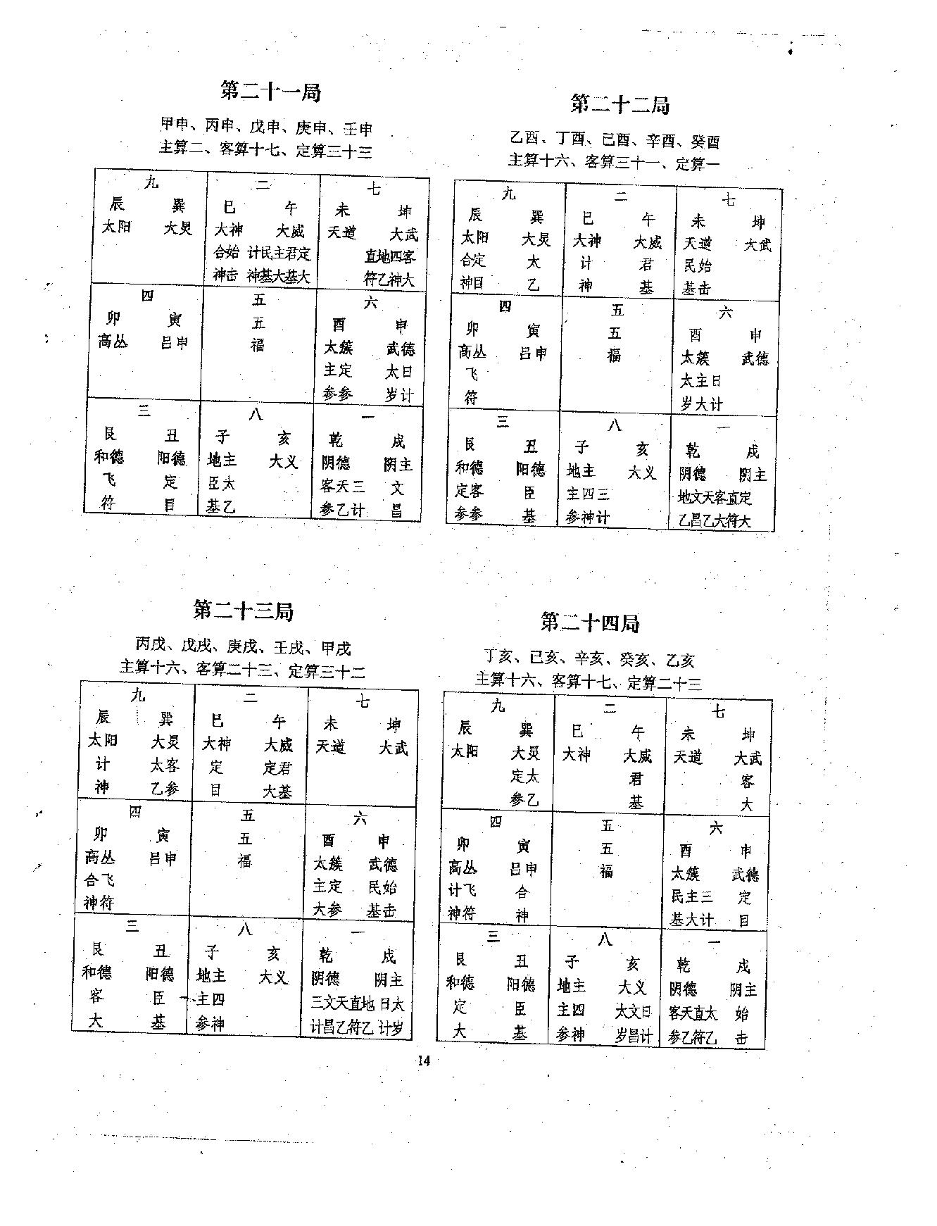 沈大力-太乙神数预测彩票法之一.pdf_第17页