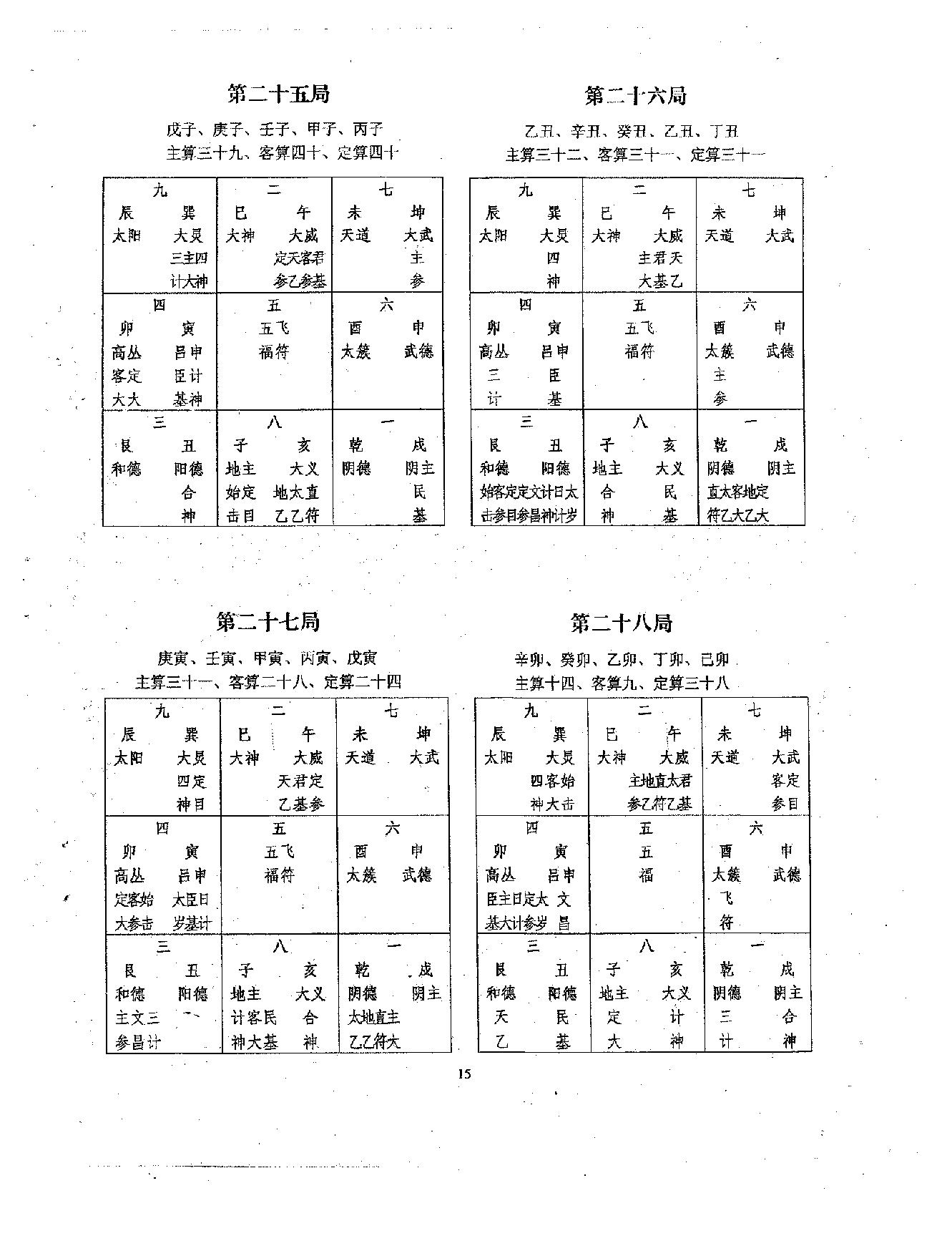 沈大力-太乙神数预测彩票法之一.pdf_第18页