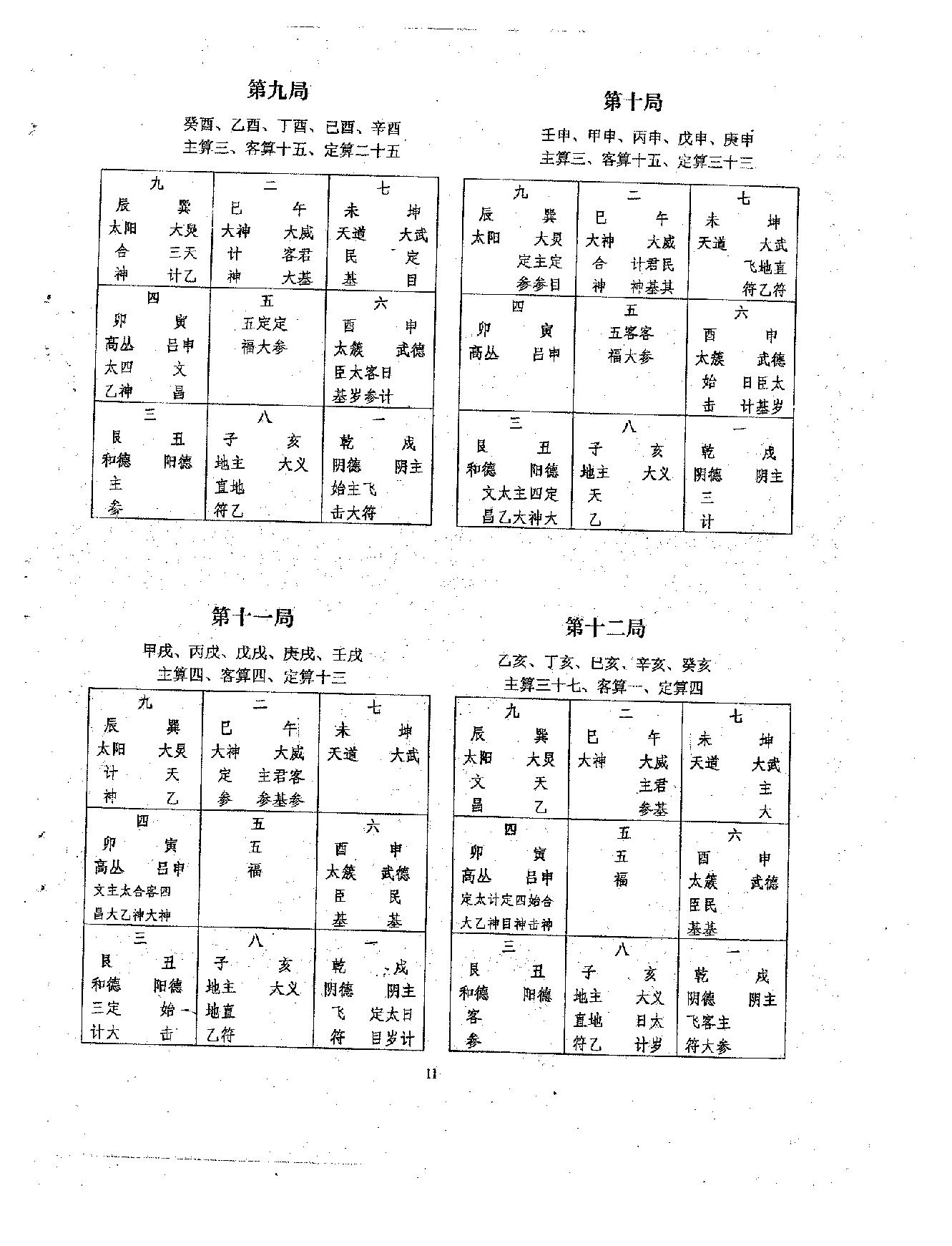 沈大力-太乙神数预测彩票法之一.pdf_第14页