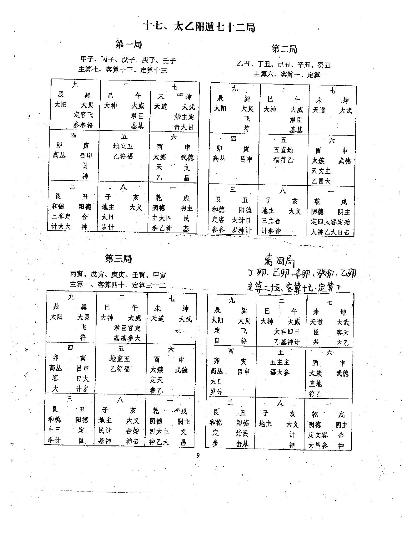 沈大力-太乙神数预测彩票法之一.pdf_第12页