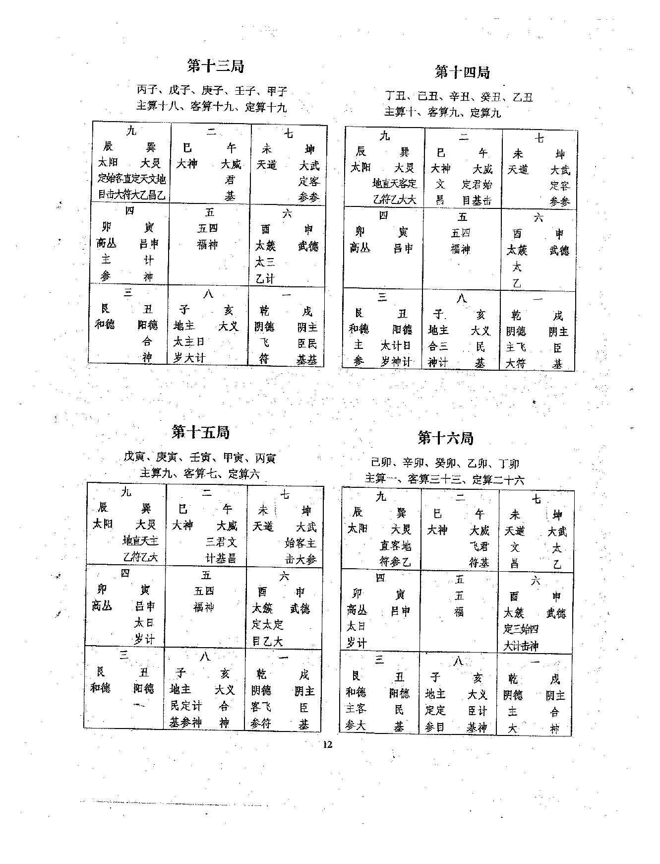 沈大力-太乙神数预测彩票法之一.pdf_第15页