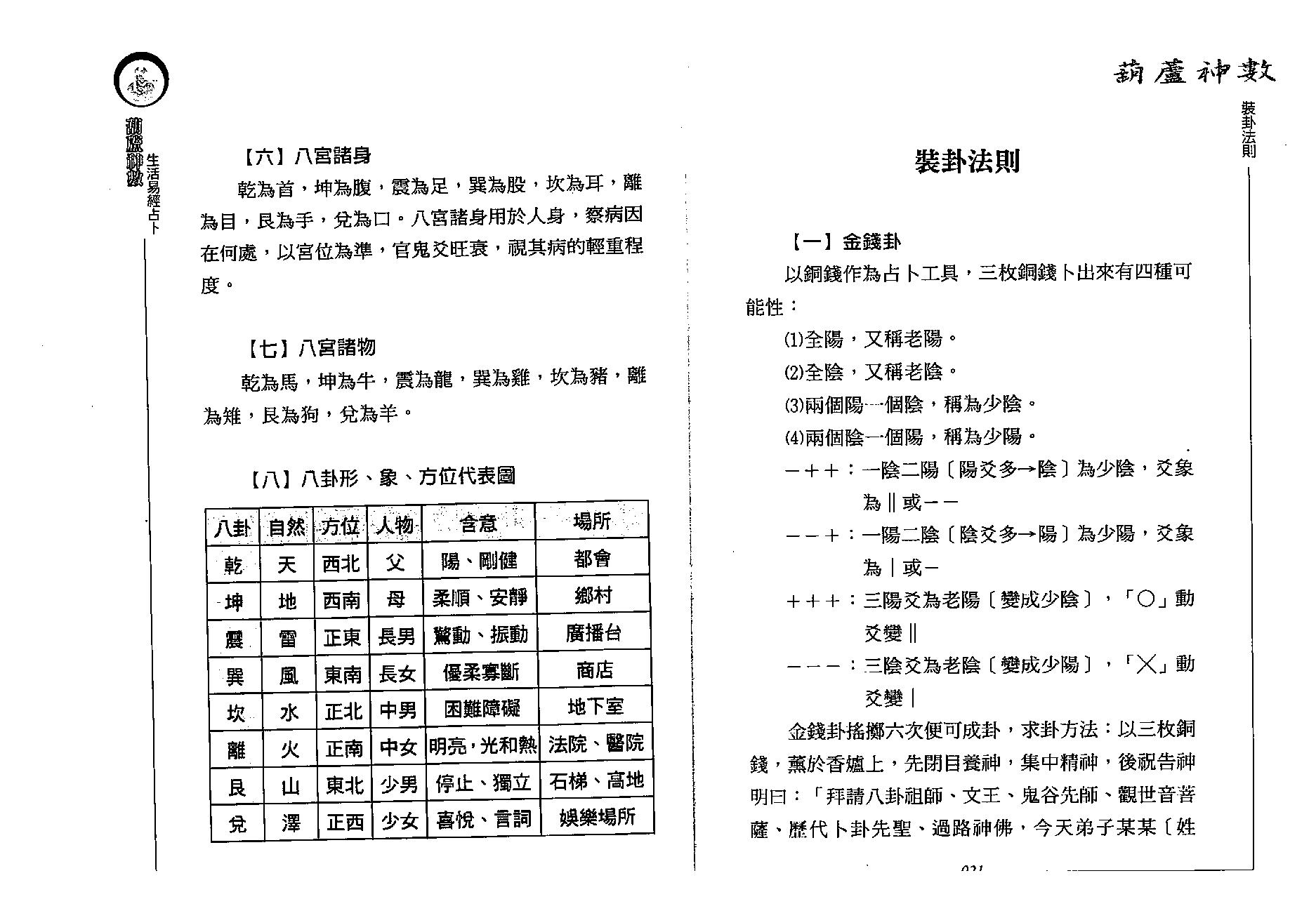 沈朝合.谢翎-葫芦神数-生活易经占卜.pdf_第11页