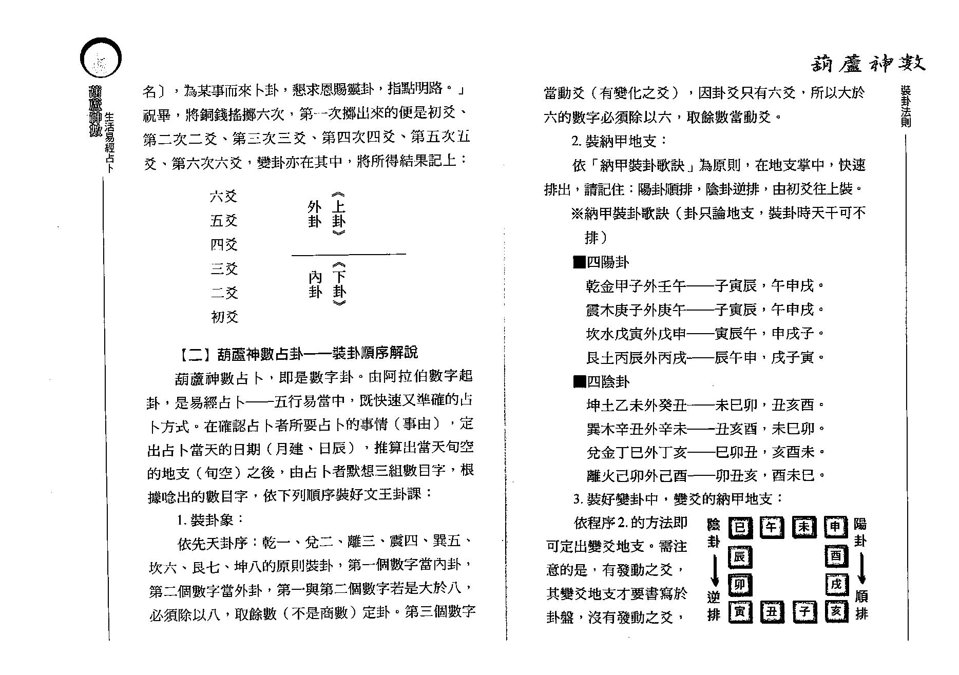 沈朝合.谢翎-葫芦神数-生活易经占卜.pdf_第12页