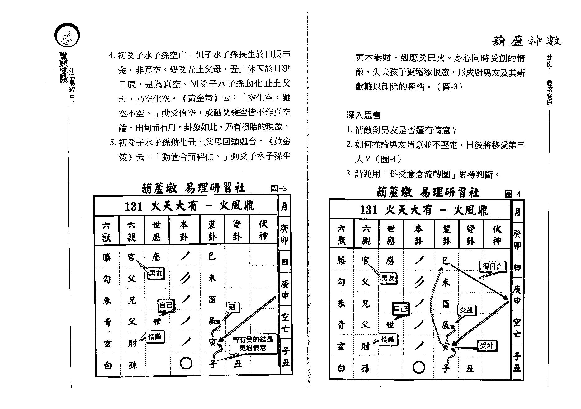 沈朝合.谢翎-葫芦神数-生活易经占卜.pdf_第24页