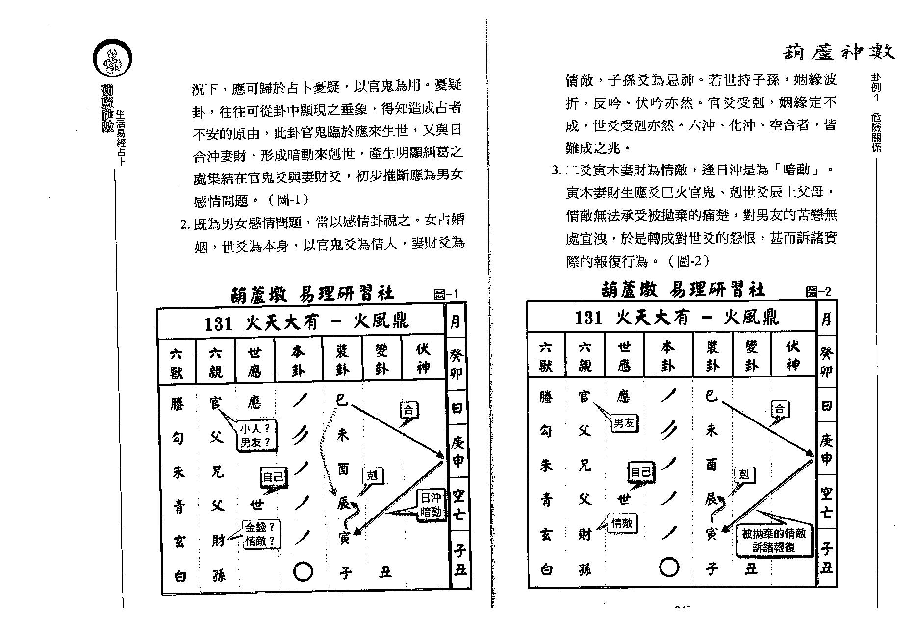 沈朝合.谢翎-葫芦神数-生活易经占卜.pdf_第23页