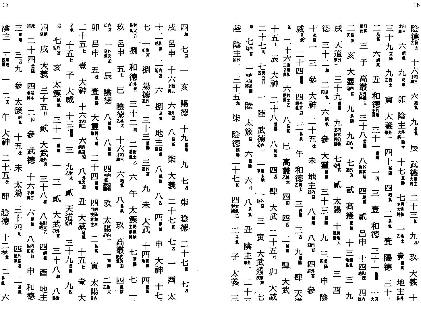 玉格格-太乙神数之命法元集.pdf_第9页