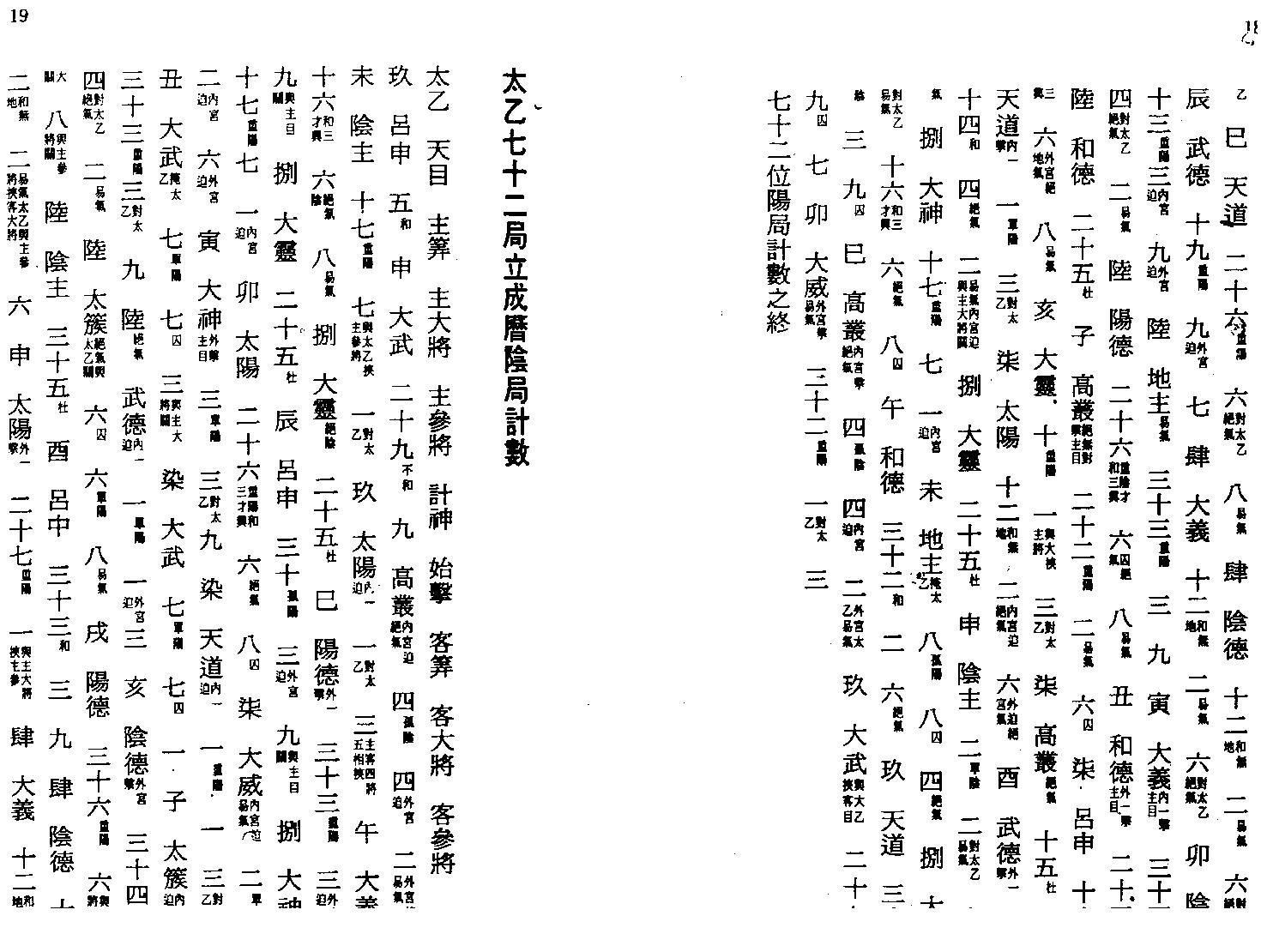 玉格格-太乙神数之命法元集.pdf_第10页