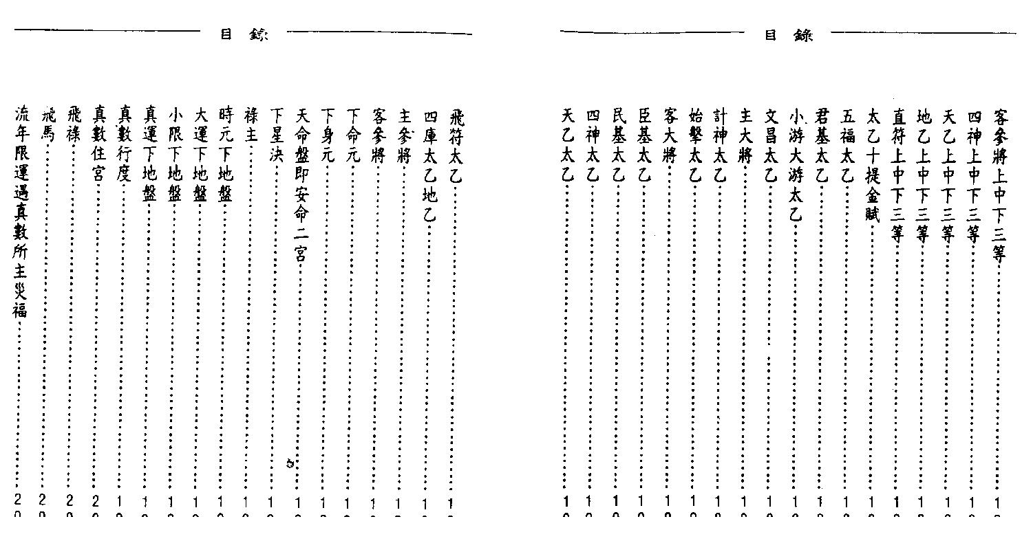 玉格格-太乙神数之命法元集.pdf_第6页