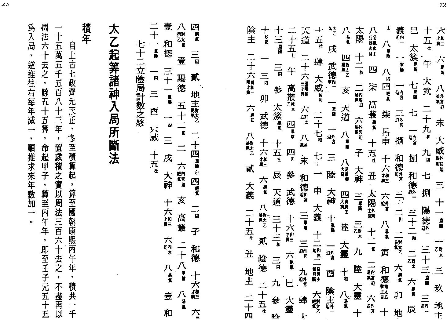 玉格格-太乙神数之命法元集.pdf_第12页