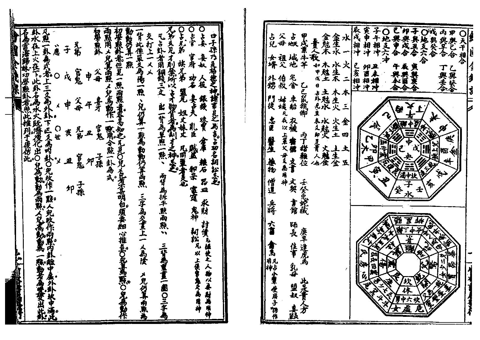 绘图六壬金钱课-牙牌神数七种-白鹤神数_古本.pdf_第3页