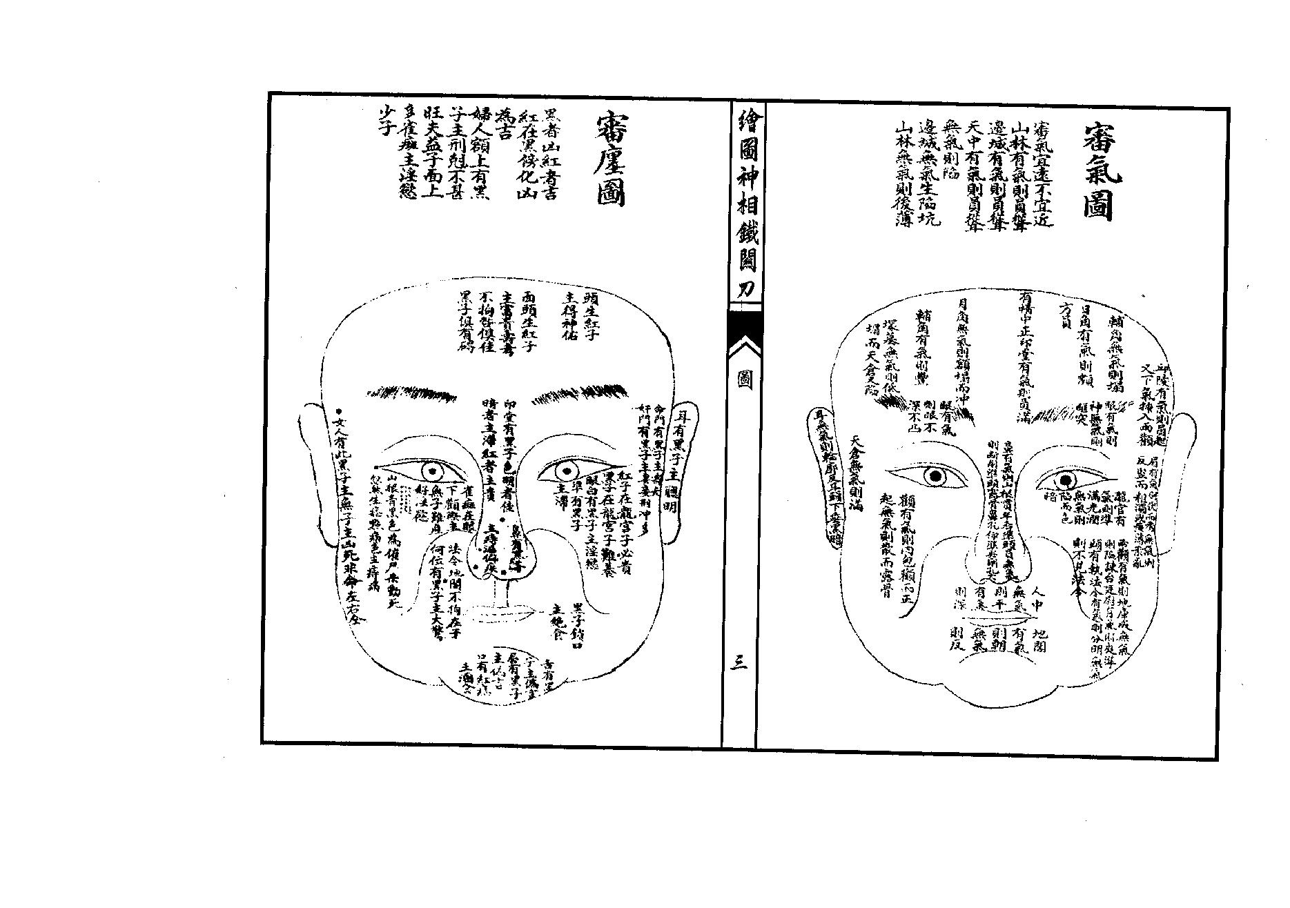 绘图神相铁关刀高清版.pdf_第3页