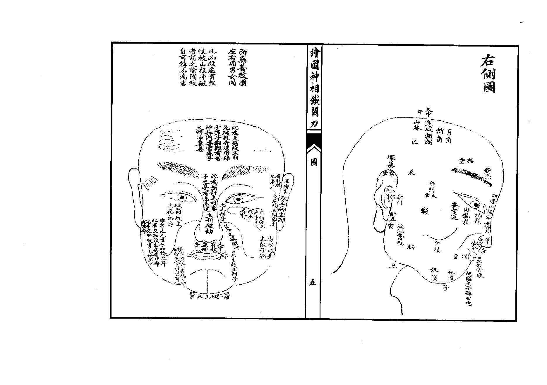 绘图神相铁关刀高清版.pdf_第5页