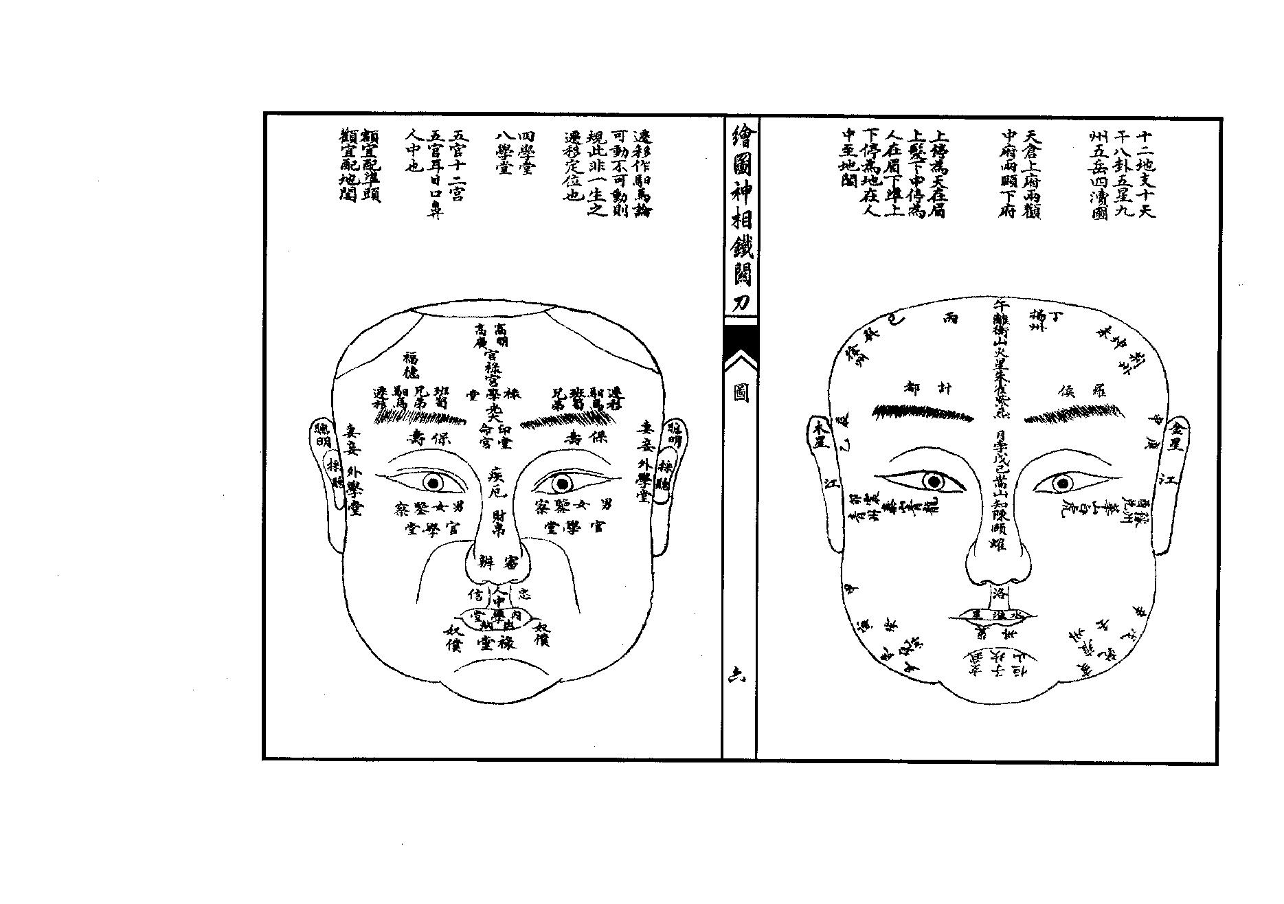 绘图神相铁关刀高清版.pdf_第6页