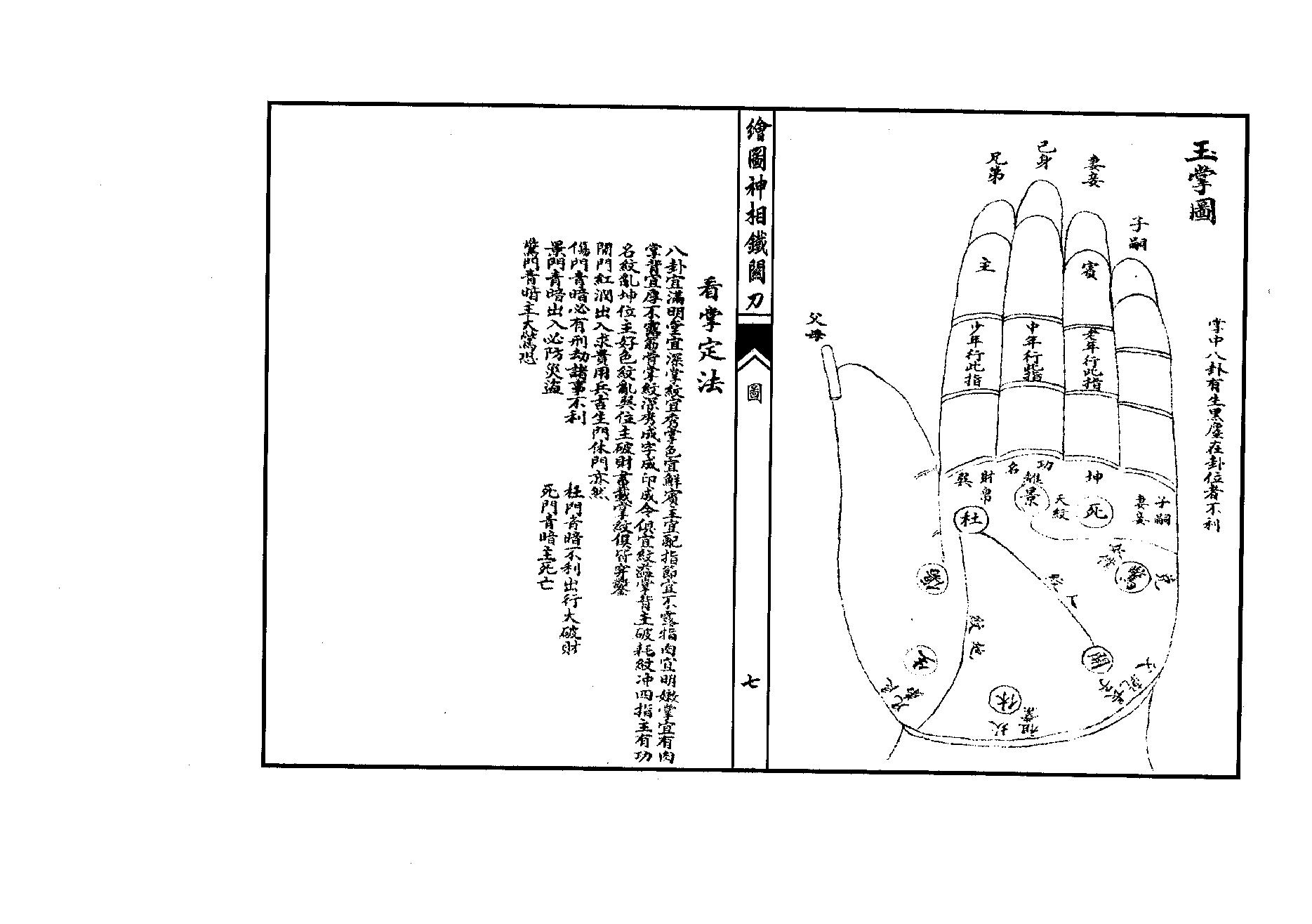 绘图神相铁关刀高清版.pdf_第7页