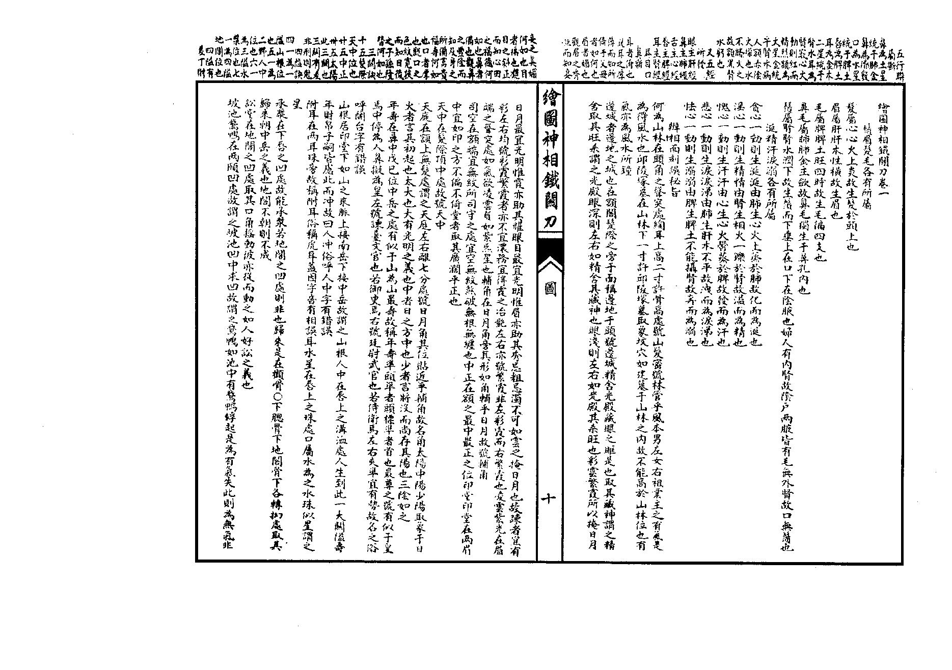 绘图神相铁关刀高清版.pdf_第10页