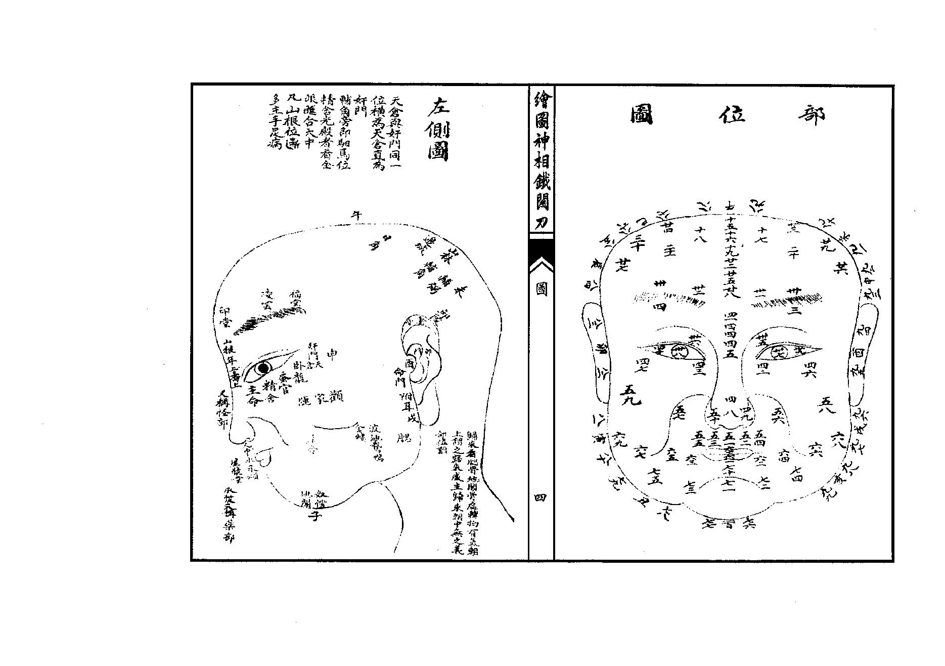 绘图神相铁关刀高清版.pdf_第4页