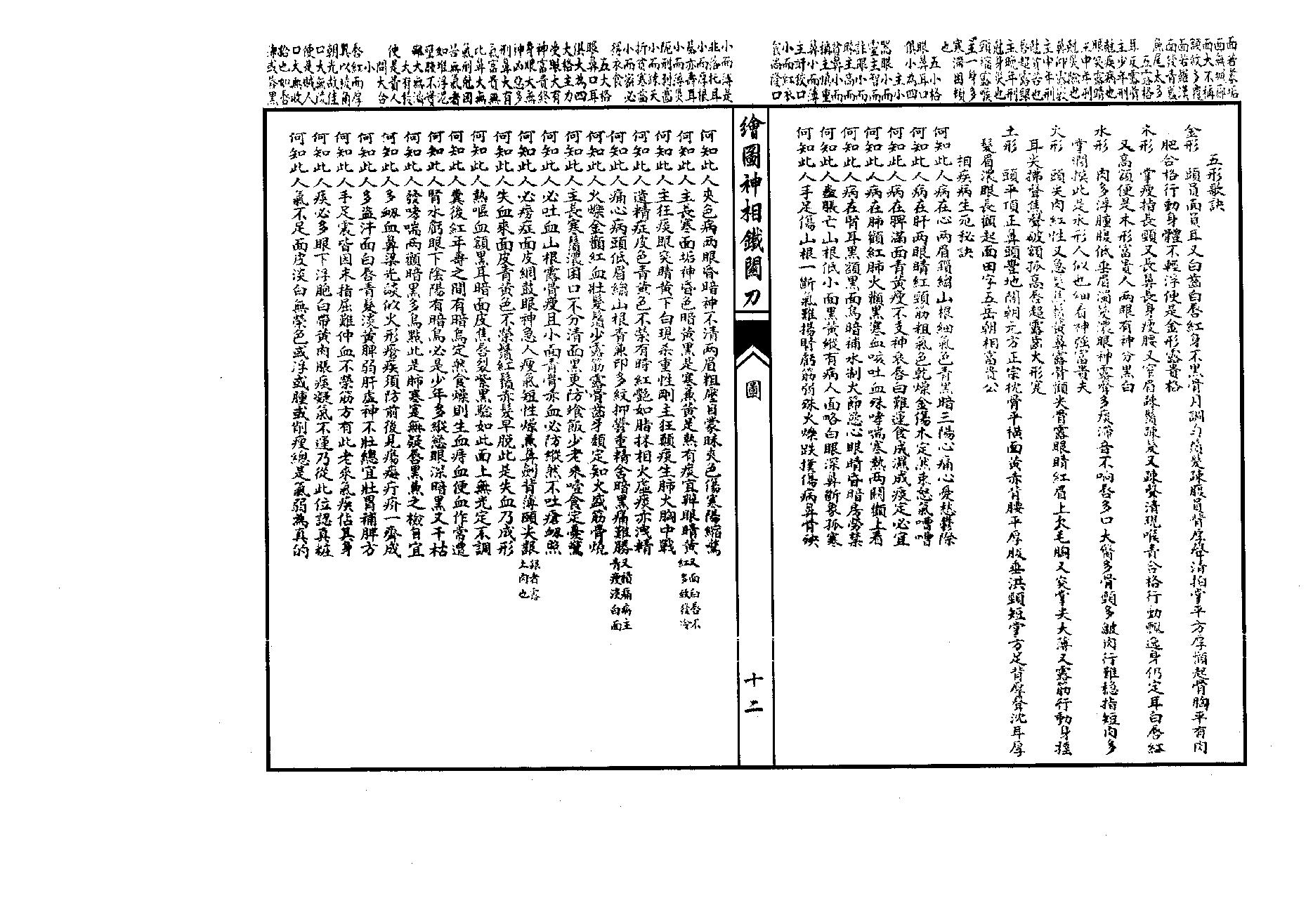 绘图神相铁关刀高清版.pdf_第12页